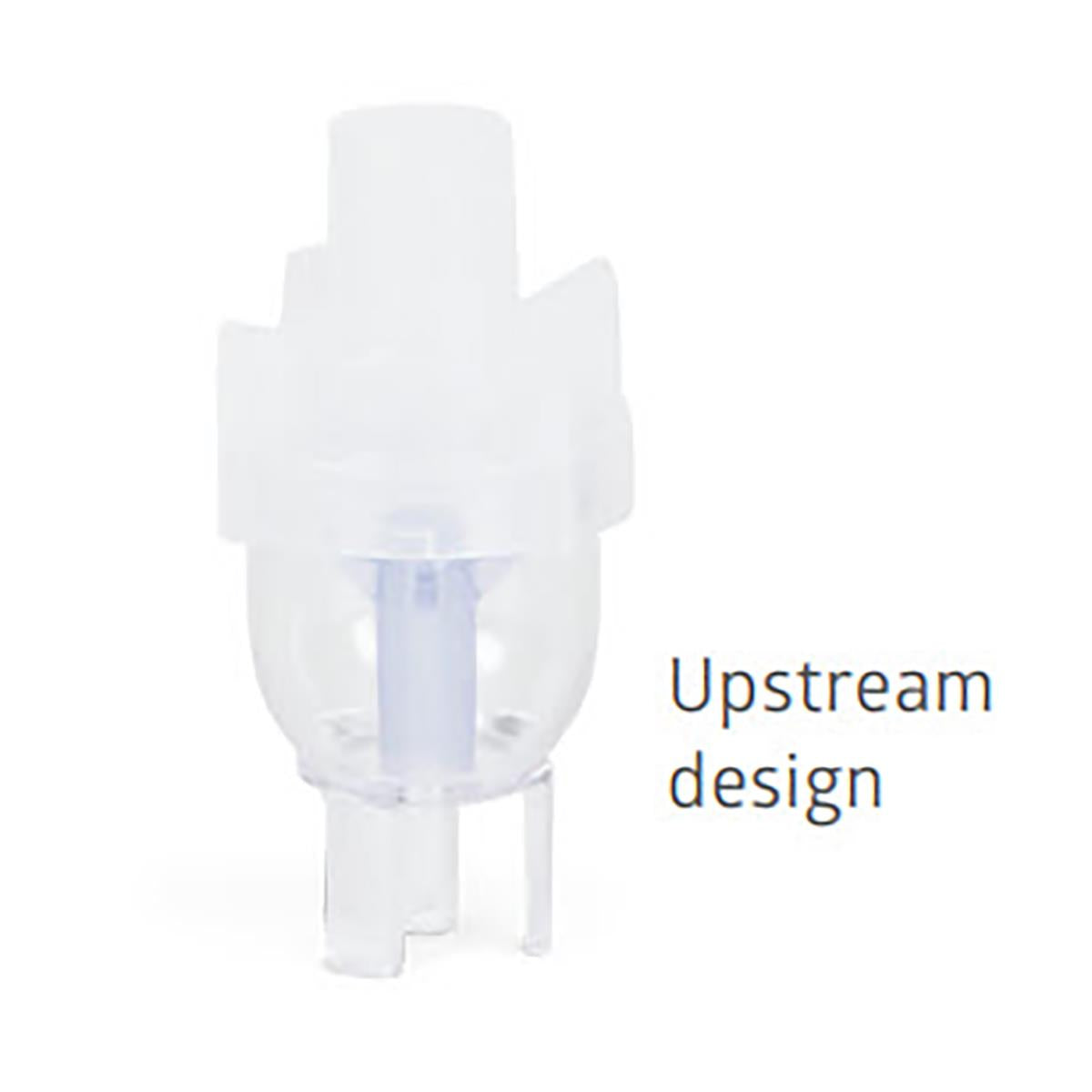 Portable T-Style Mouthpiece Nebulizer Kit for Adults & Kids - Fast & Effective Breathing Treatment at Home, Travel & Clinic Use