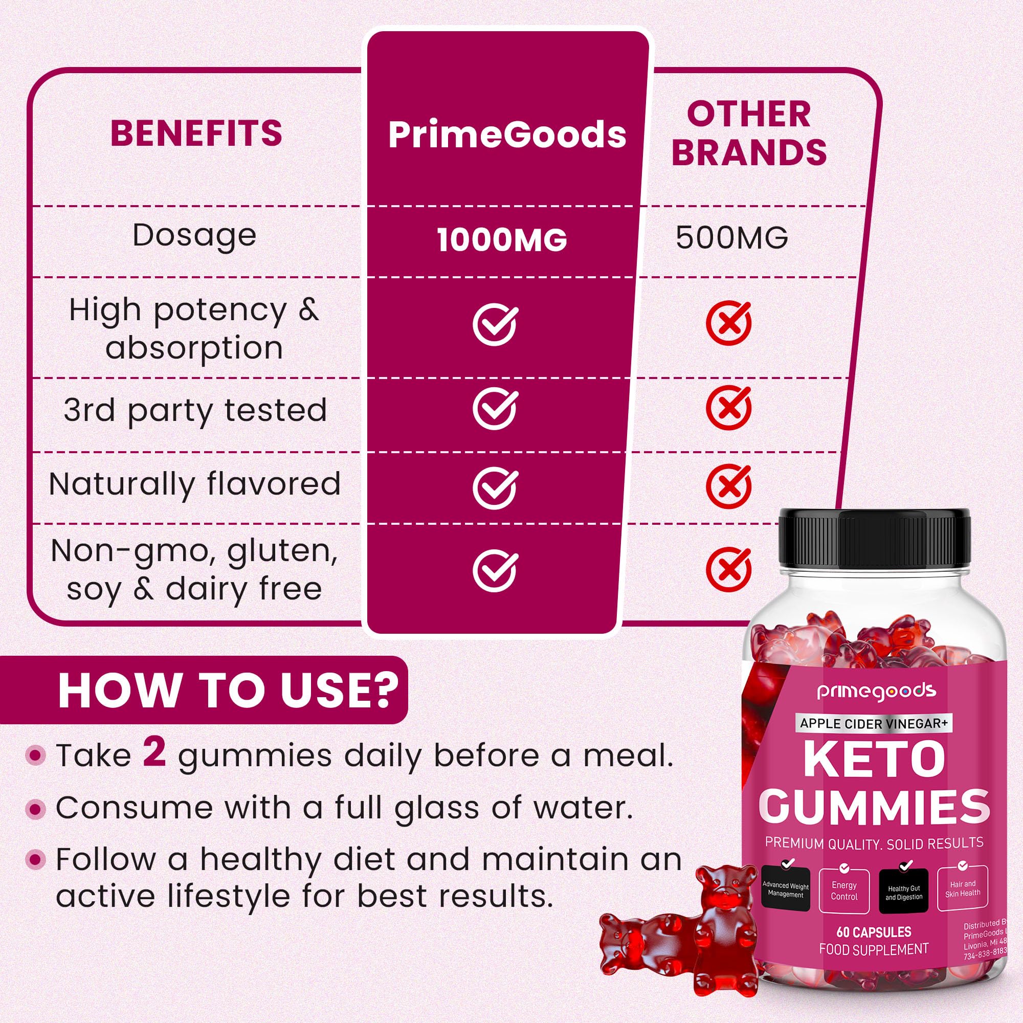 Keto ACV Gummies with Apple Cider Vinegar - Weight Loss & Fat Burning Supplement for Women & Men - Supports Energy Boost, Digestion & Bloating Relief - Natural Ingredients with Vitamin B6, B12, Pomegranate & Beet Root - Perfect for Keto Diet & Healthy Lifestyle