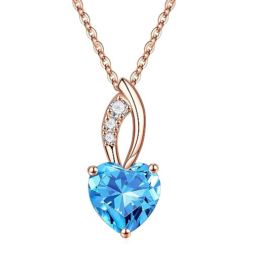 03-Mar-Created Aquamarine