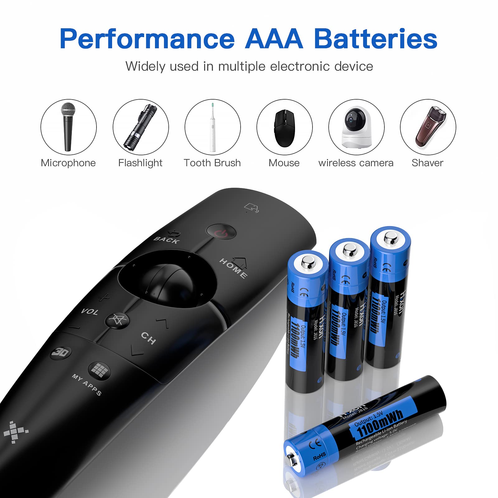Hixon AAA Rechargeable Lithium Batteries with USB Charger - 1100mWh High-Capacity Triple A Batteries, 1600 Charge Cycles, Constant 1.5V Output (8-Pack AAA + Fast Charger) - Perfect for Digital Cameras, Wireless Mice, Remote Controls & Electronic Toys