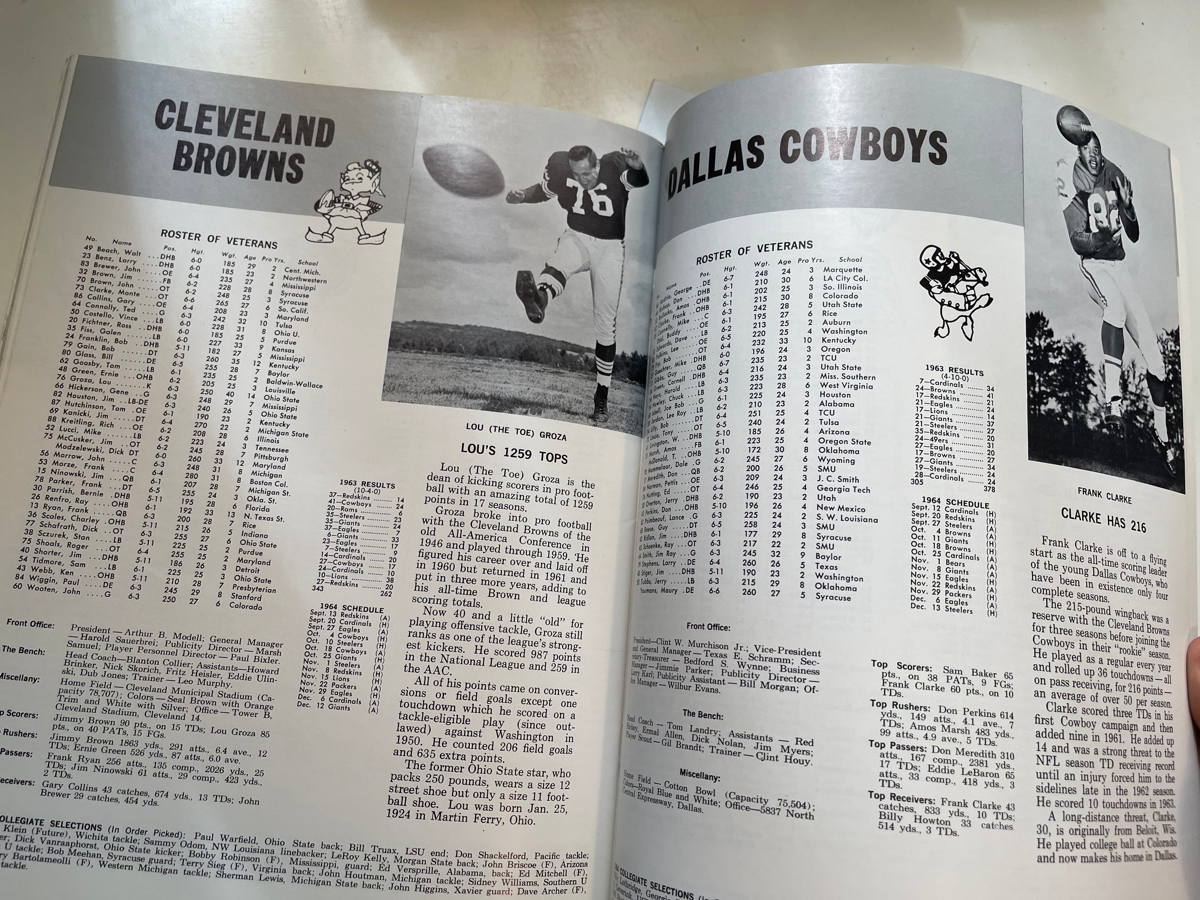 1964 Green Bay Packers Rare Football Yearbook - Vintage NFL Collectible for Fans & Memorabilia Enthusiasts - Perfect for Display, Gifts & Sports History Collections