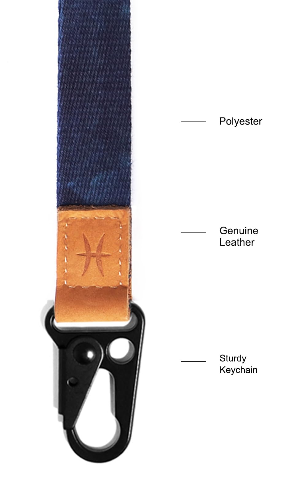 Cool Lanyards for Keys & ID Badges - Neck Strap Holder for Work & Events