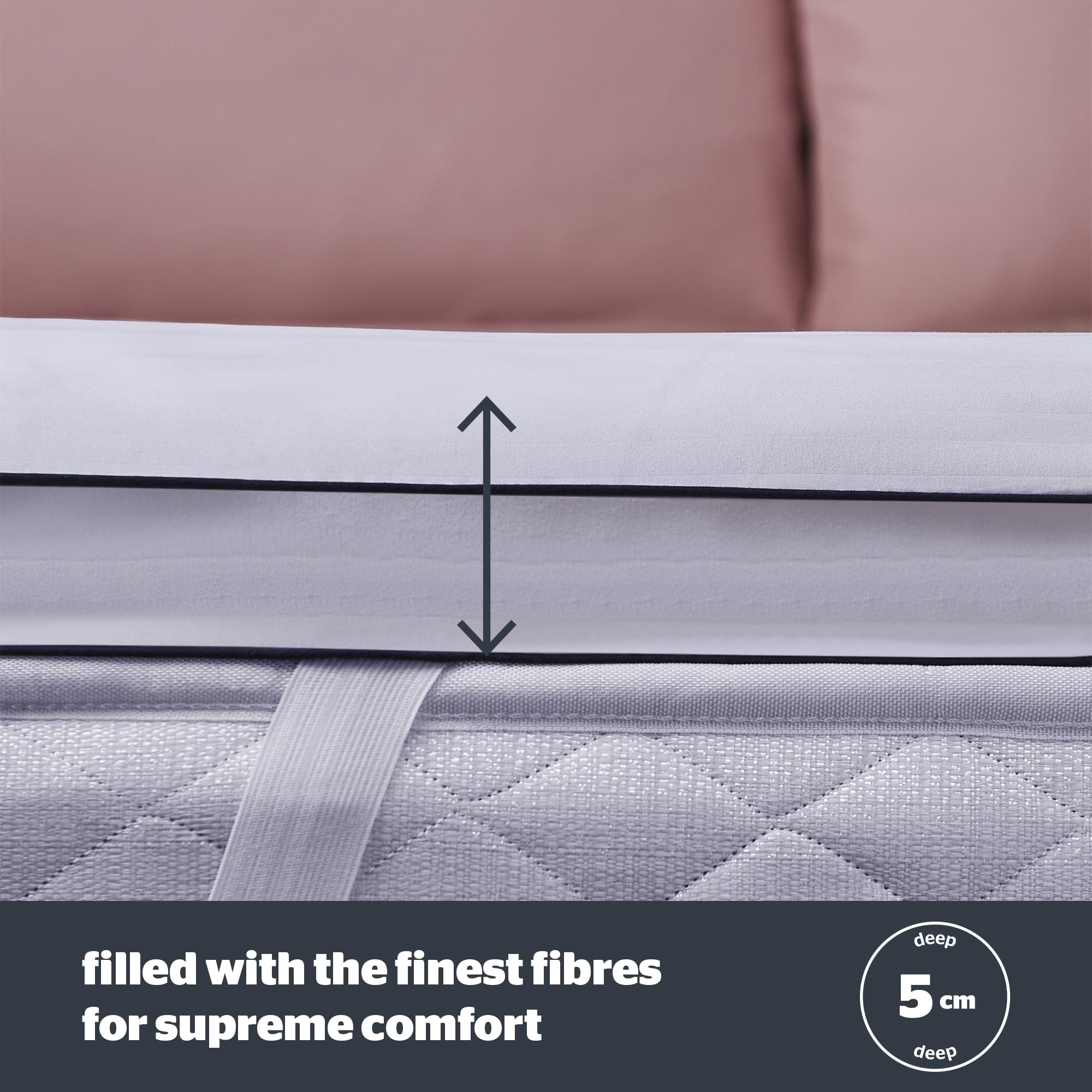 Luxury Silentnight Hotel Collection Mattress Topper - 5cm Thick Double Bed Topper with Silky Soft Cover & Elastic Straps (190x135cm) - Perfect for Guest Rooms, Dorms & Home Comfort Upgrade