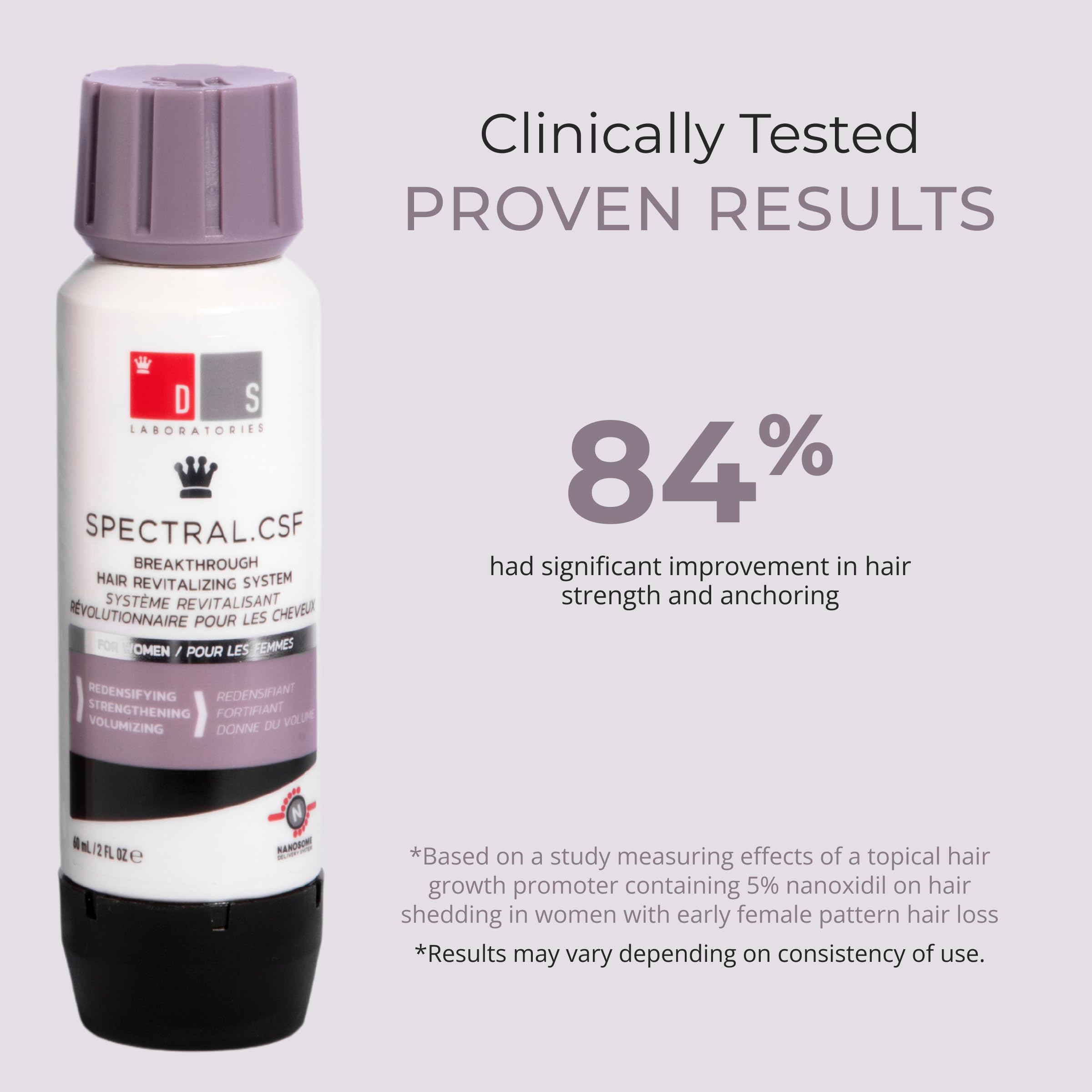 DS Laboratories Spectral.CSF Biotin Hair Serum for Women - Hair Regrowth & Thickening Treatment for Thinning Hair | Strengthens & Nourishes for Fuller, Healthier Locks | Perfect for Daily Use & Styling Prep