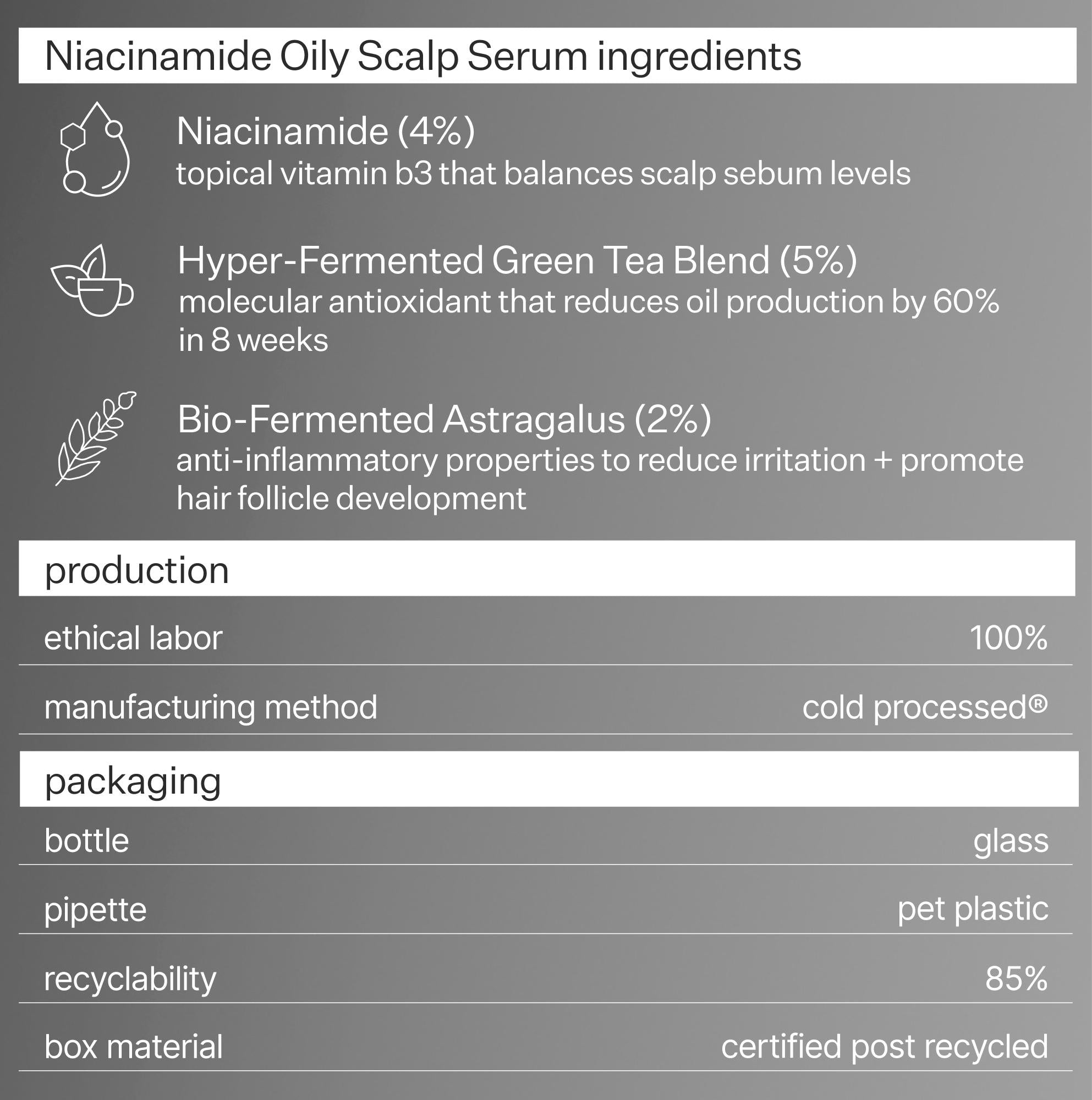 Act+Acre 4% Niacinamide Scalp Serum for Oily Hair - Oil Control & Scalp Balancing Treatment for Healthy Hair Growth - Perfect for Daily Use & Post-Workout Care