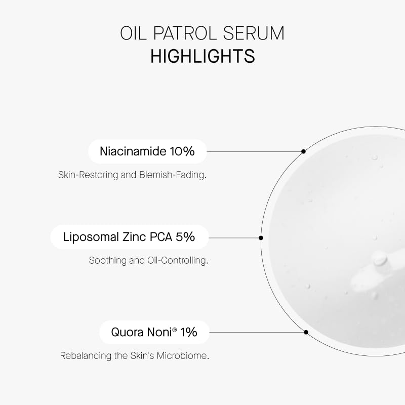 OIL PATROL SERUM - 10% Niacinamide Face Serum for Acne & Pore Minimizing - Perfect for Oily & Combination Skin Care Routine