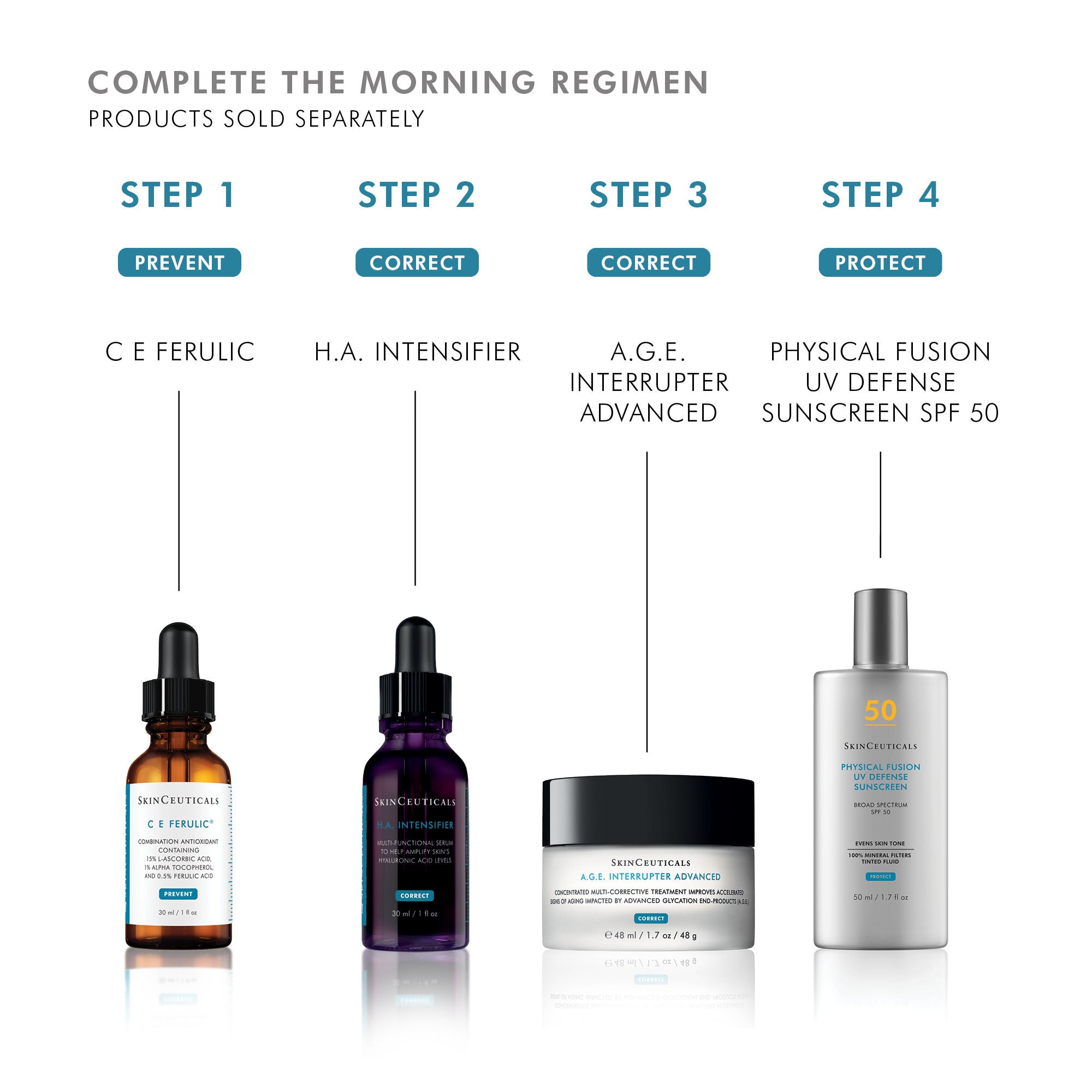 A.G.E. Interrupter Advanced Supplement - Anti-Aging Formula with Collagen Support for Skin & Joint Health | Perfect for Mature Adults Seeking Youthful Vitality