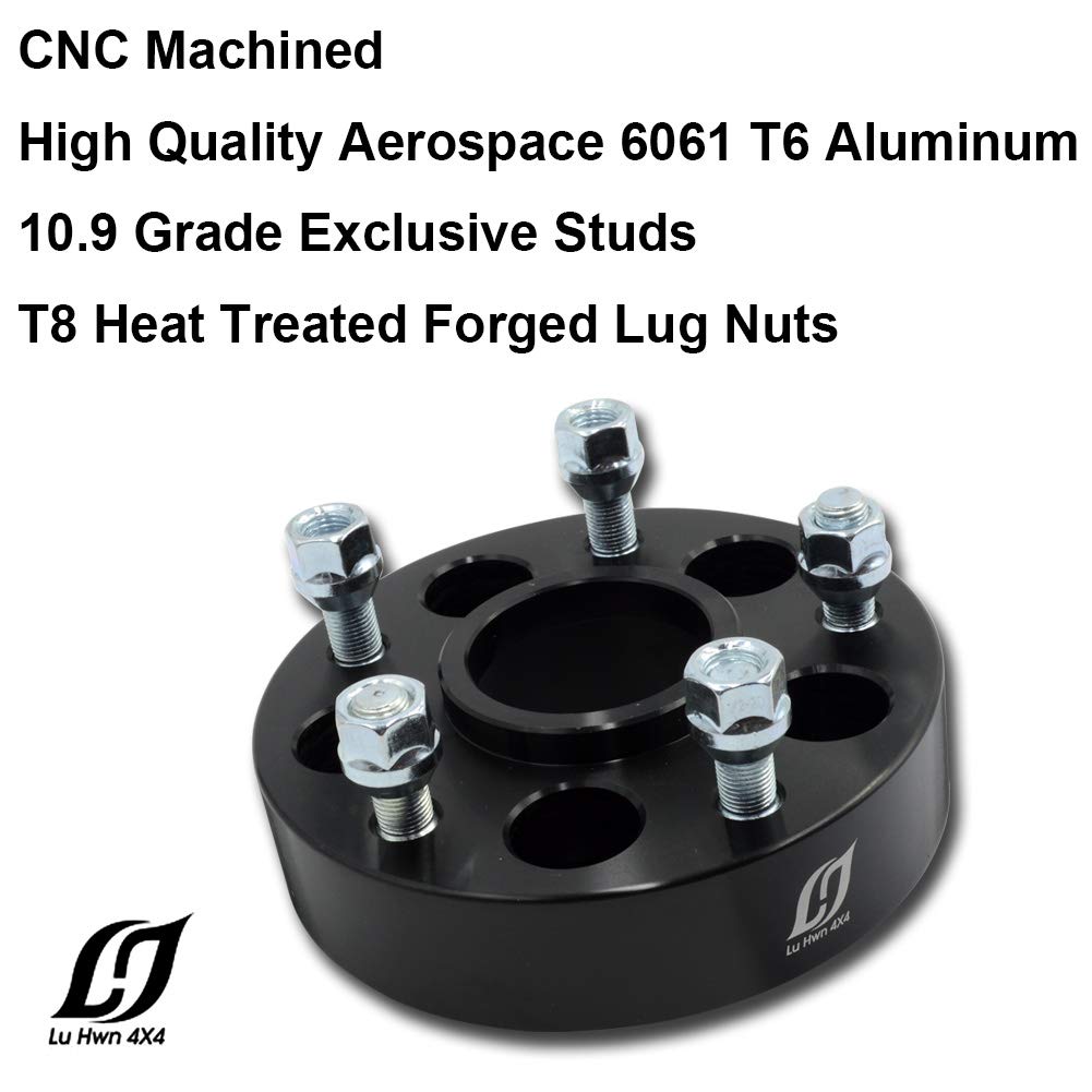1.5