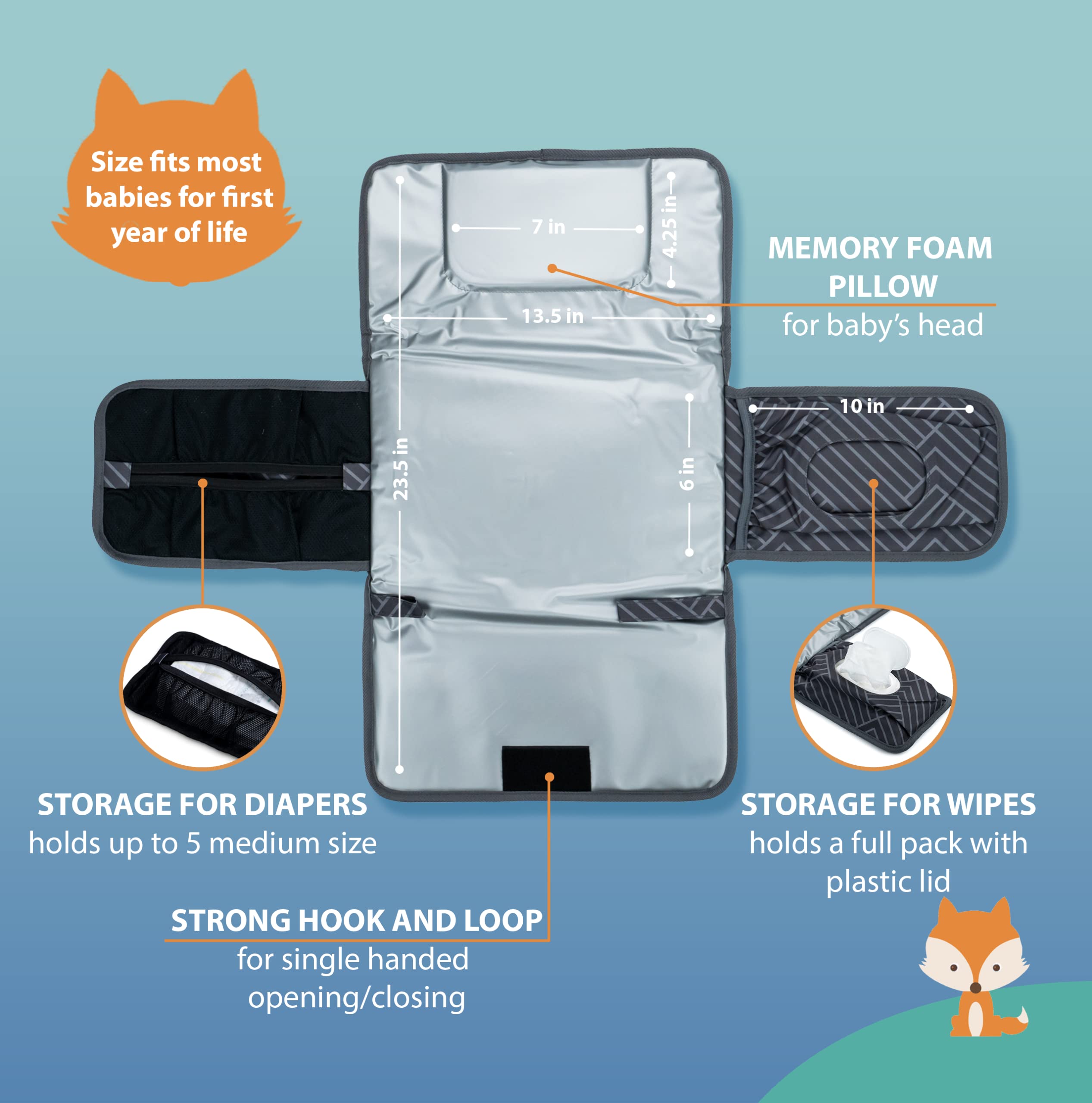Lil Fox Portable Baby Changing Pad - Waterproof Diaper Changing Mat for Travel, Nursery & On-the-Go | Newborn Essentials, Baby Shower Gifts & Unisex Diaper Bag Must-Have | Perfect for Home, Daycare & Outdoor Use