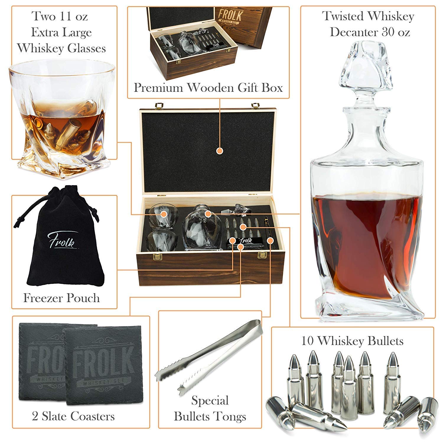 Premium Whiskey Decanter Set with 2 Glasses & 10 Stainless Steel Ice Stones - Elegant Wooden Gift Box for Men, Includes 2 Slate Coasters, Tongs & Freezer Pouch - Perfect for Home Bars, Whiskey Tasting & Gifts for Whiskey Lovers