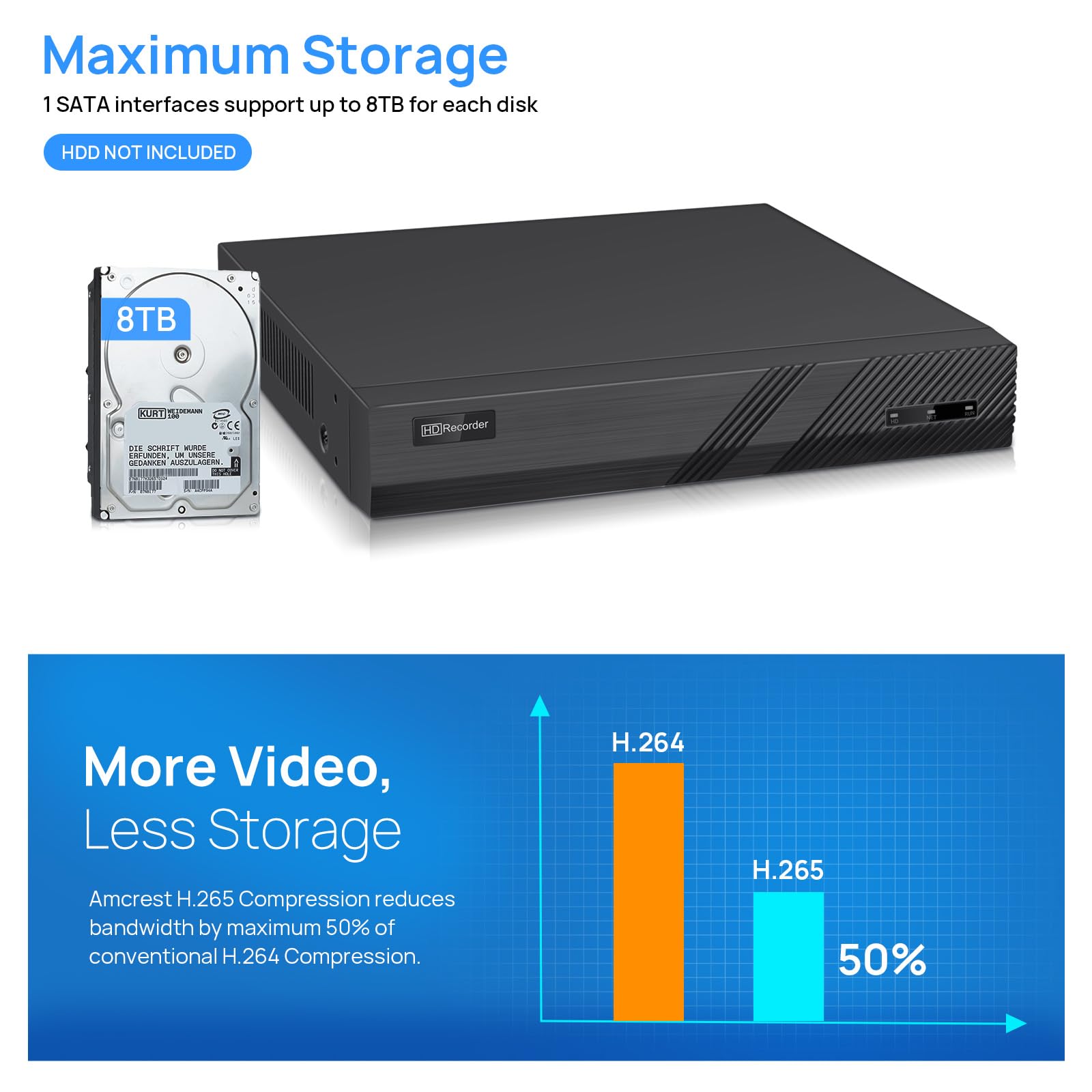 VIKYLIN 8CH 4K PoE NVR Security System - Supports 4K/5MP/4MP/3MP/1080p IP Cameras with Remote Access, Motion Detection & 24/7 Recording | 1 SATA Port for Up to 8TB HDD (HDD Not Included) | Ideal for Home Security & Business Surveillance