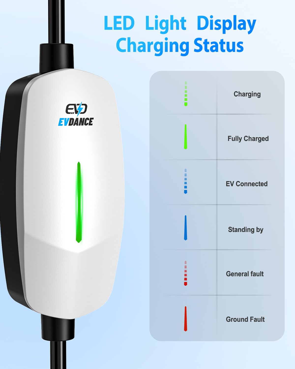 Level 1 & Level 2 EV Charger - 16A 110V-240V Portable Electric Vehicle Charging Station with 25ft Cable, NEMA 6-20 Plug & 5-15 Adapter for J1772 EVs - Perfect for Home, Office & Travel Charging