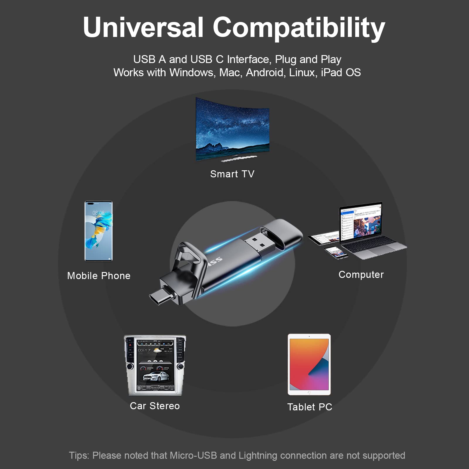 1TB USB C Flash Drive - High Speed 1000MB/s, Dual USB C & USB A 3.2 Gen 2 Thumb Drive, Portable External SSD for iPhone 15/Android/Tablet/PC/Mac - Perfect for Gaming, Work & File Storage
