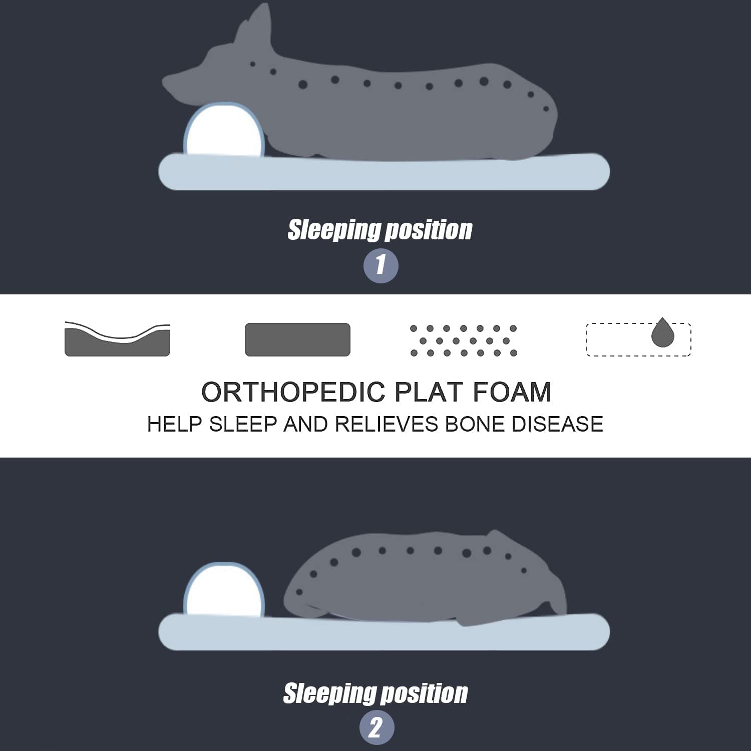 **ShellKingdom Orthopedic Dog Bed for Medium Dogs Under 30 lbs - Washable Removable Cover, Supportive Foam Pet Sofa Bed - Perfect for Indoor Use in Living Room, Bedroom & Crate**