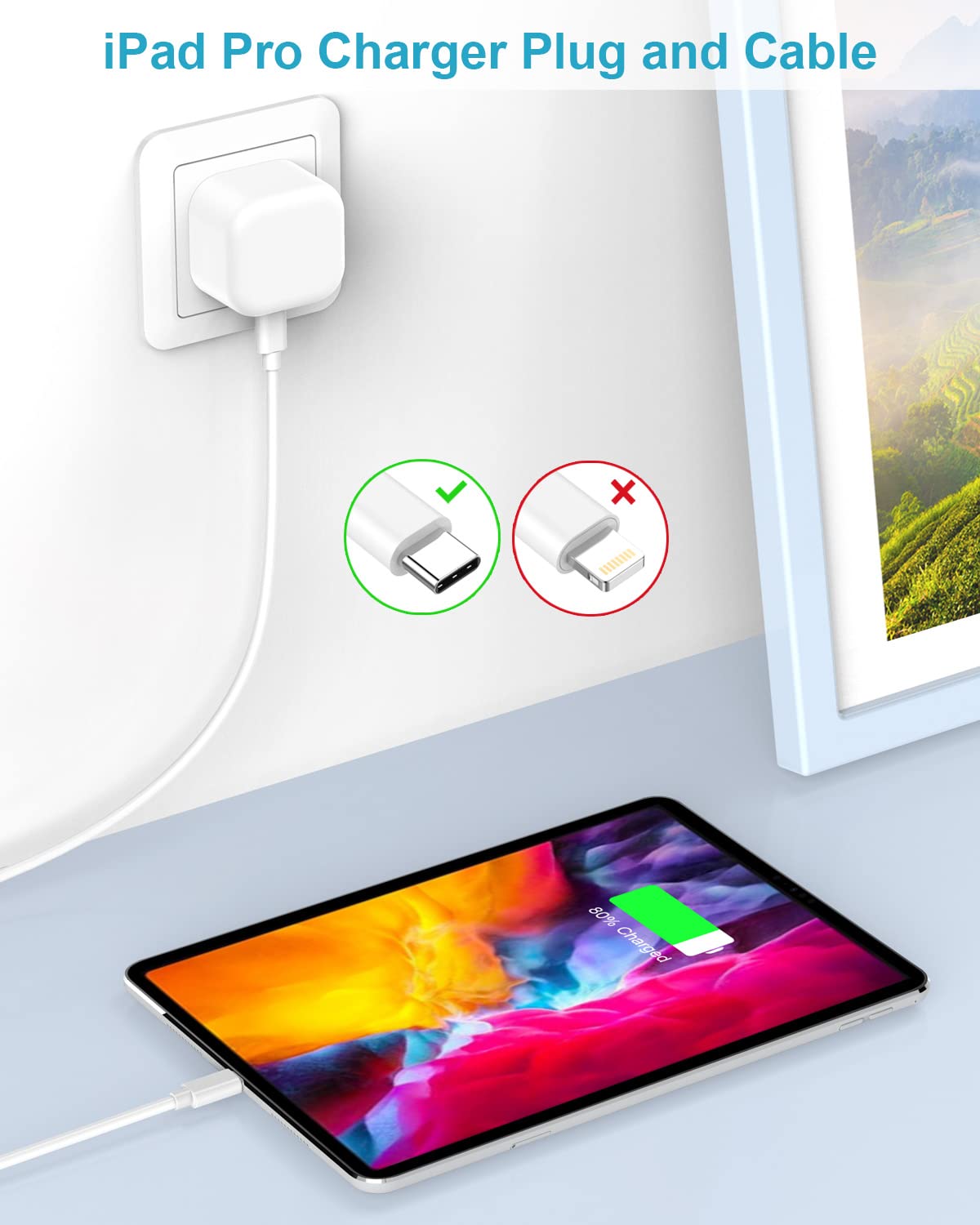 20W USB C Fast Charger for iPad Pro 12.9
