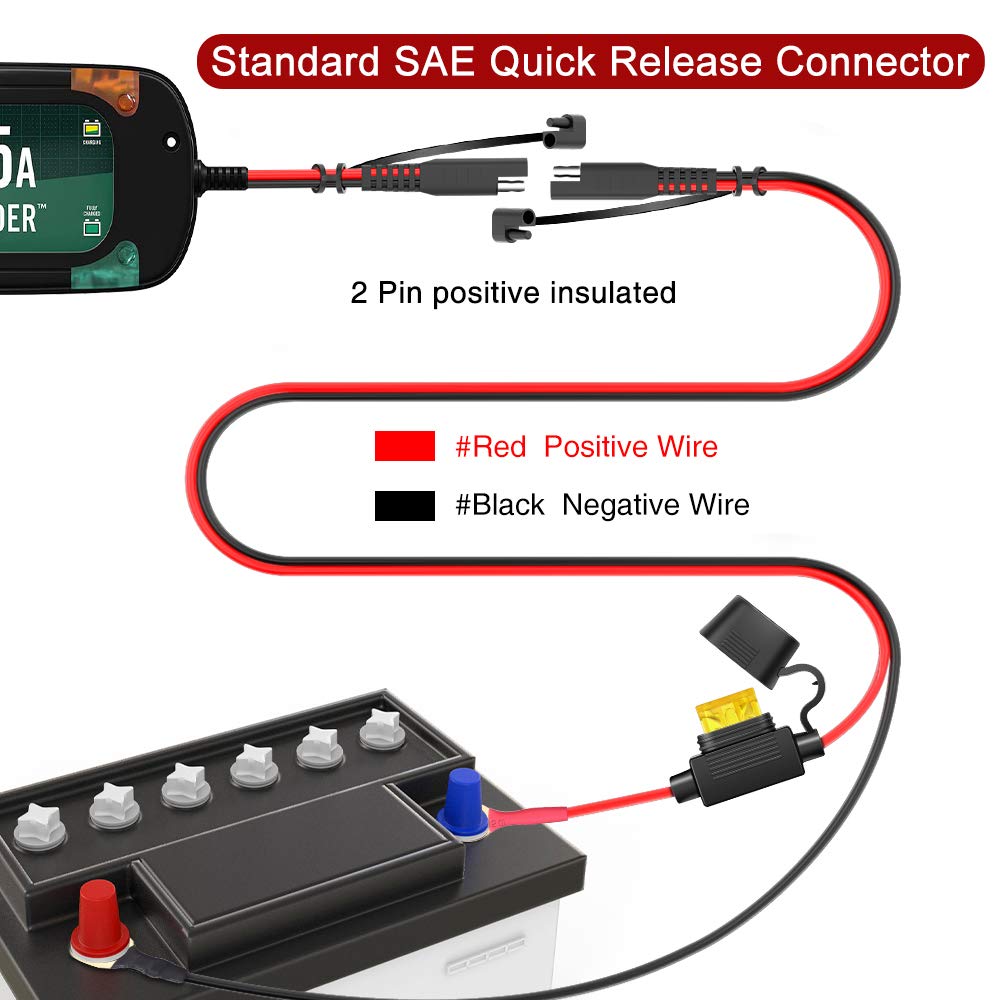 EXTRACTME 5FT SAE to O Ring Battery Extension Cable - 14AWG 20A Fuse Ring Terminal Harness with 2-Pin Quick Disconnect Plug for Motorcycle, Car, RV, Boat - Perfect for Charging, Jump Starting & Powering Accessories