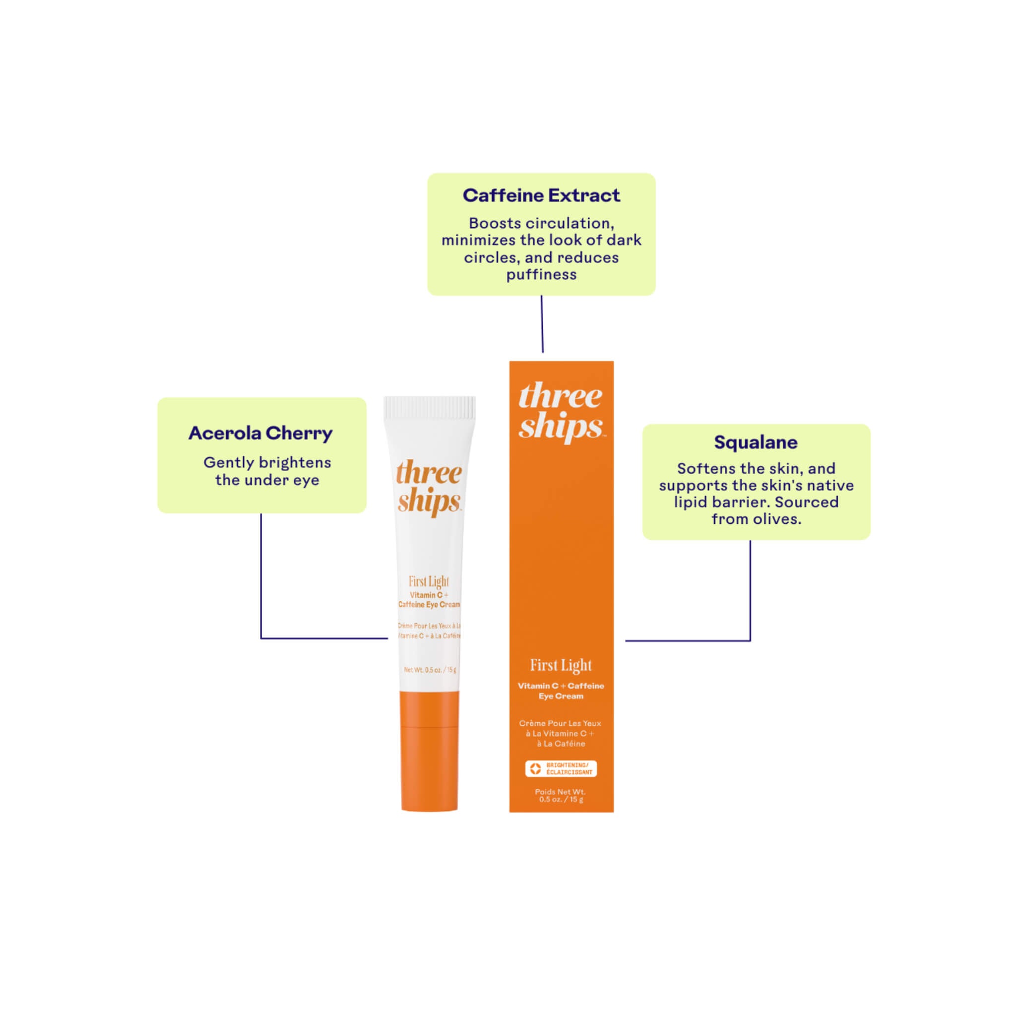 First Light Vitamin C + Caffeine Eye Cream for Dark Circles & Puffiness - Brightening & Depuffing Eye Treatment for Morning & Night Use