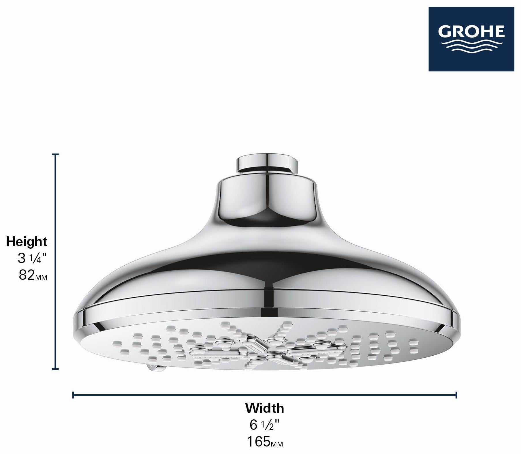 Grohe 6.5