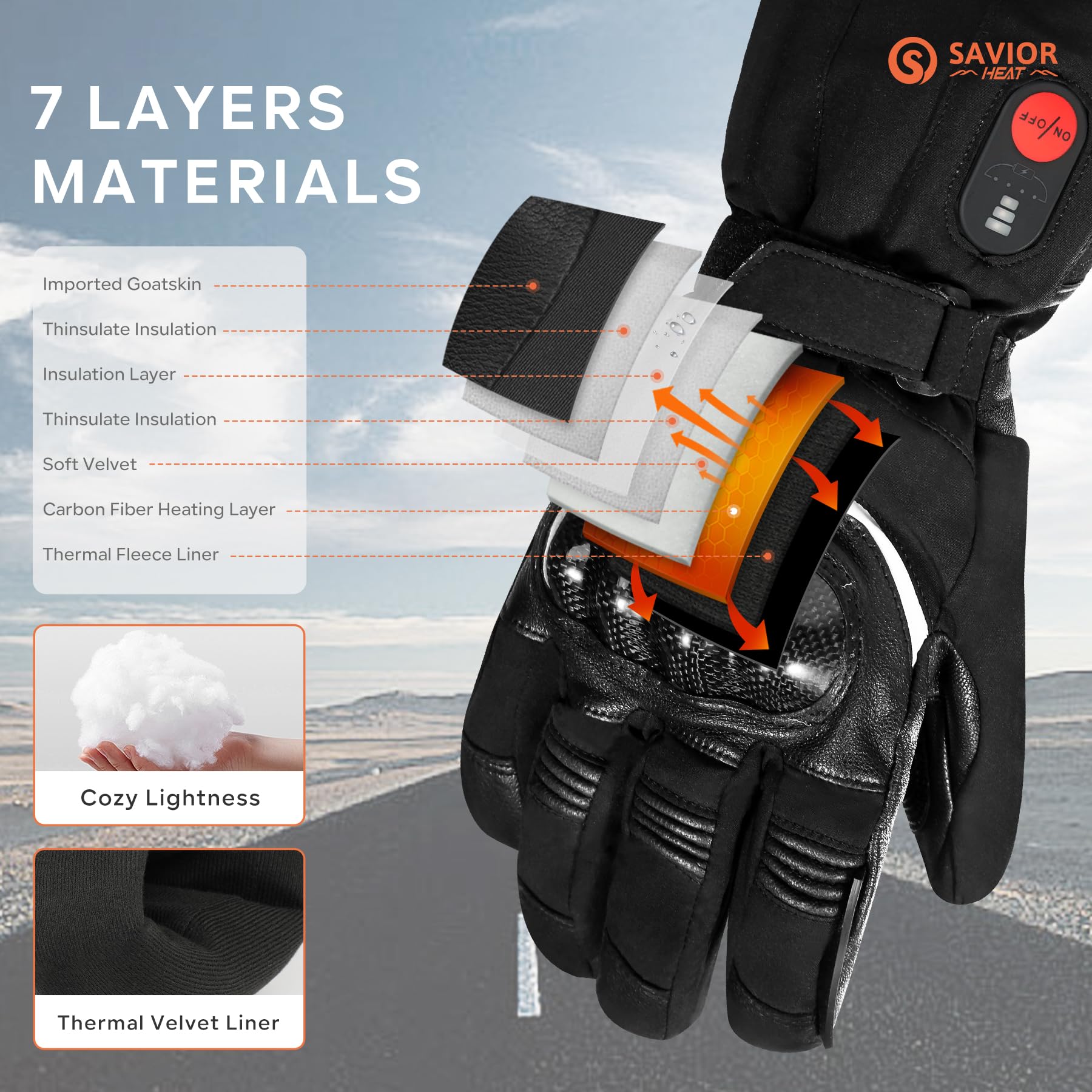 SAVIOR HEAT Rechargeable Electric Heated Gloves for Men & Women - Winter Warm Gloves for Skiing, Snowboarding, Camping & Motorcycle Riding | Cold Weather Outdoor Activities