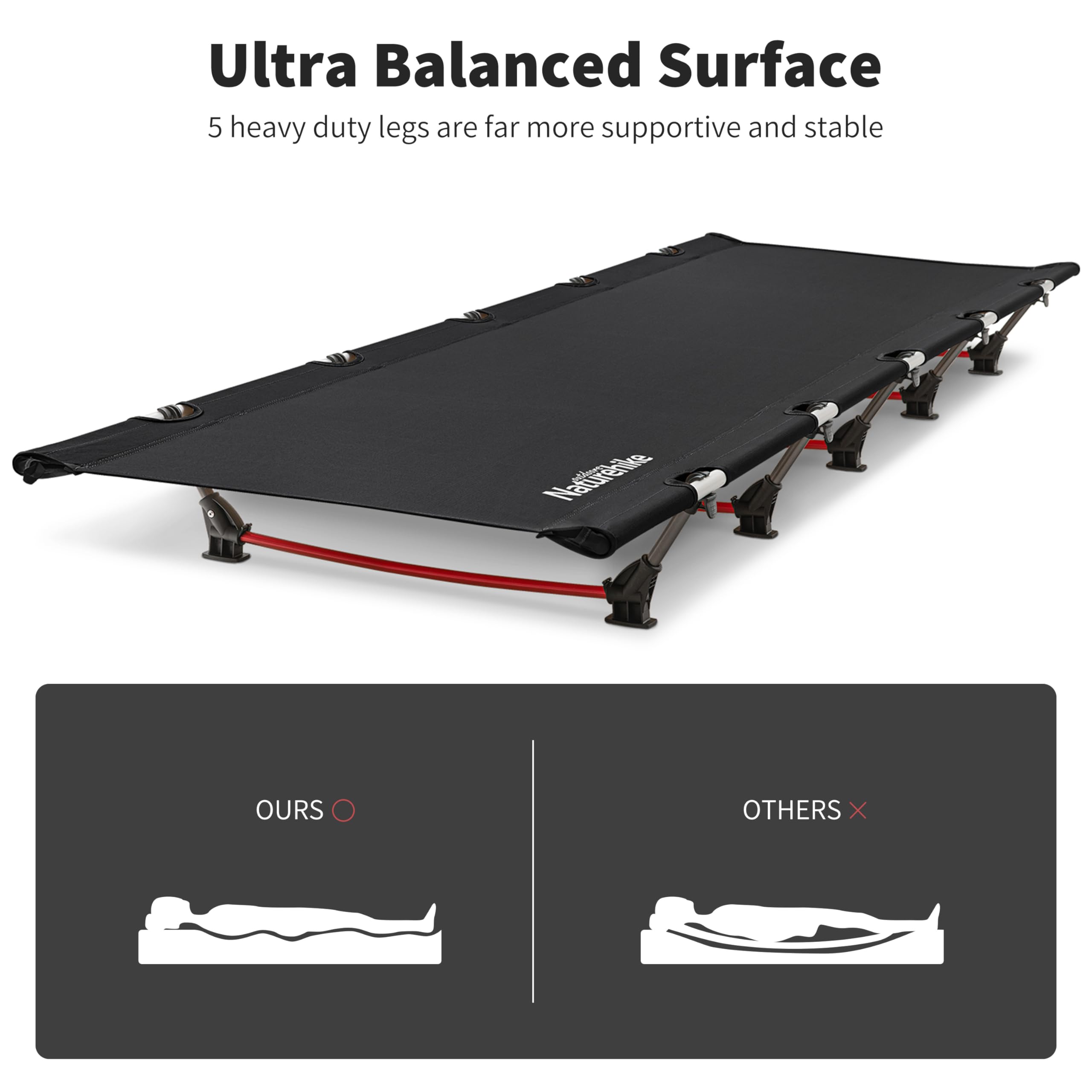 Naturehike Ultralight Folding Camping Cot - Portable Compact Sleeping Bed for Adults - Heavy Duty 330 lbs Capacity - Perfect for Camping, Hiking, Backpacking & Outdoor Adventures