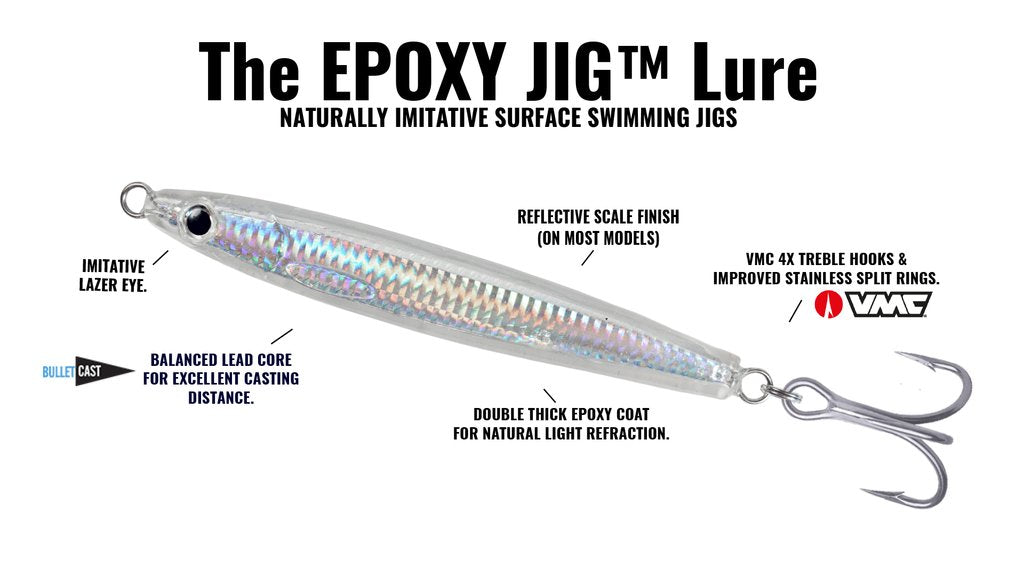 4 1/2 Inch Epoxy Jig Rigged Fishing Lure (2 oz) - Saltwater & Freshwater Bass Fishing Bait for Offshore and Inshore Angling