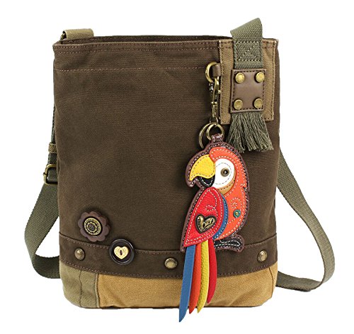 Parrot Red
