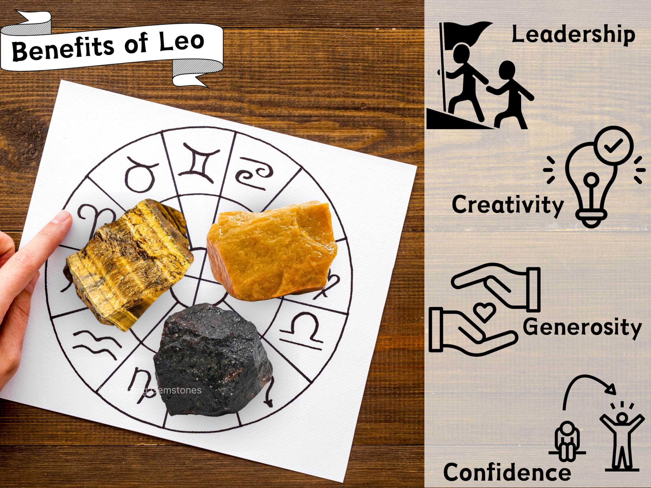 Leo Zodiac Healing Crystal Set - 3 Raw Stones for Astrology, Chakra Balancing & Energy Healing | Perfect Birthday, Anniversary Gift for Women, Men, Mother & Father | Includes Information Card | Meditation, Home Decor, Spiritual Practice