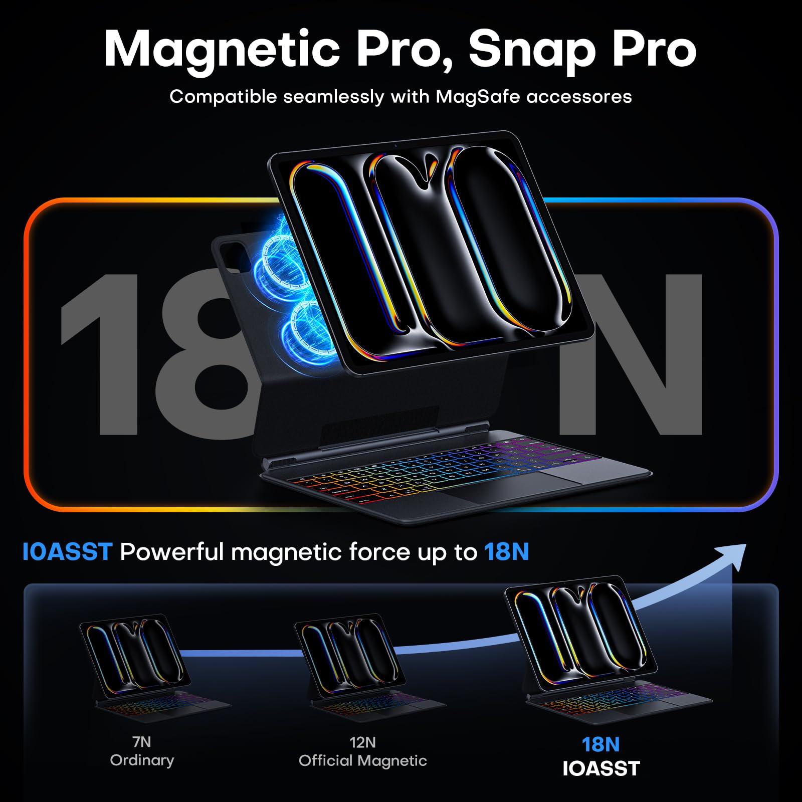 Magic Keyboard Case for iPad Pro 13 inch (M4 2024) - Wireless Backlit Keyboard with 7-Color RGB Lighting, Magnetic Stand & Multi-Touch Trackpad | Perfect for Work, Study & Creative Projects (Black)