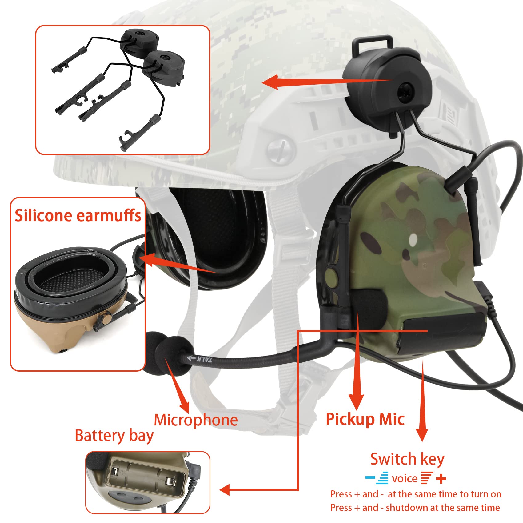 COMTA 2 Tactical Headset with U94 PTT 2pin Connector - Noise Cancelling Military Headphones for Airsoft, Hunting & Shooting | Combat Training & Outdoor Adventure Gear