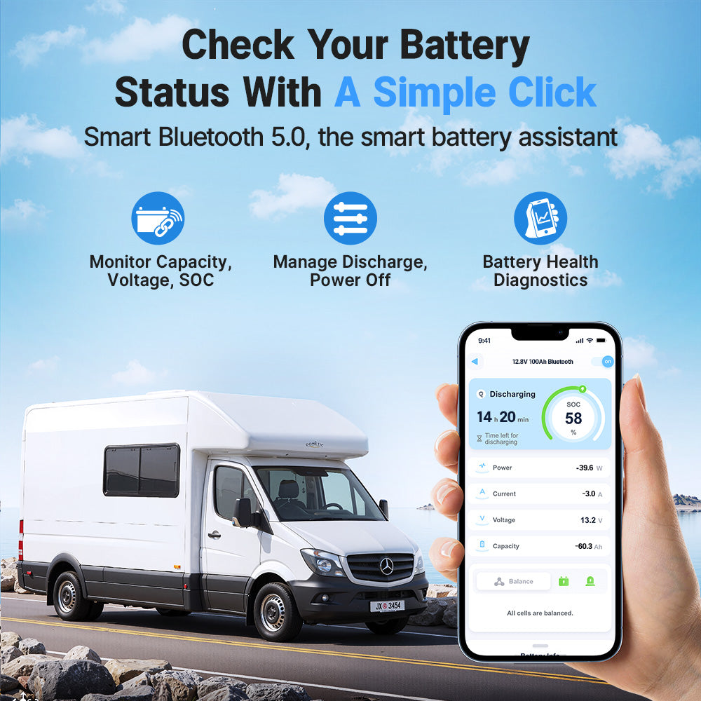 Redodo 12V 100Ah Group 31 Bluetooth Lithium Battery with Real-Time Monitoring - Perfect for RV, Marine, Solar Power Systems & Off-Grid Applications