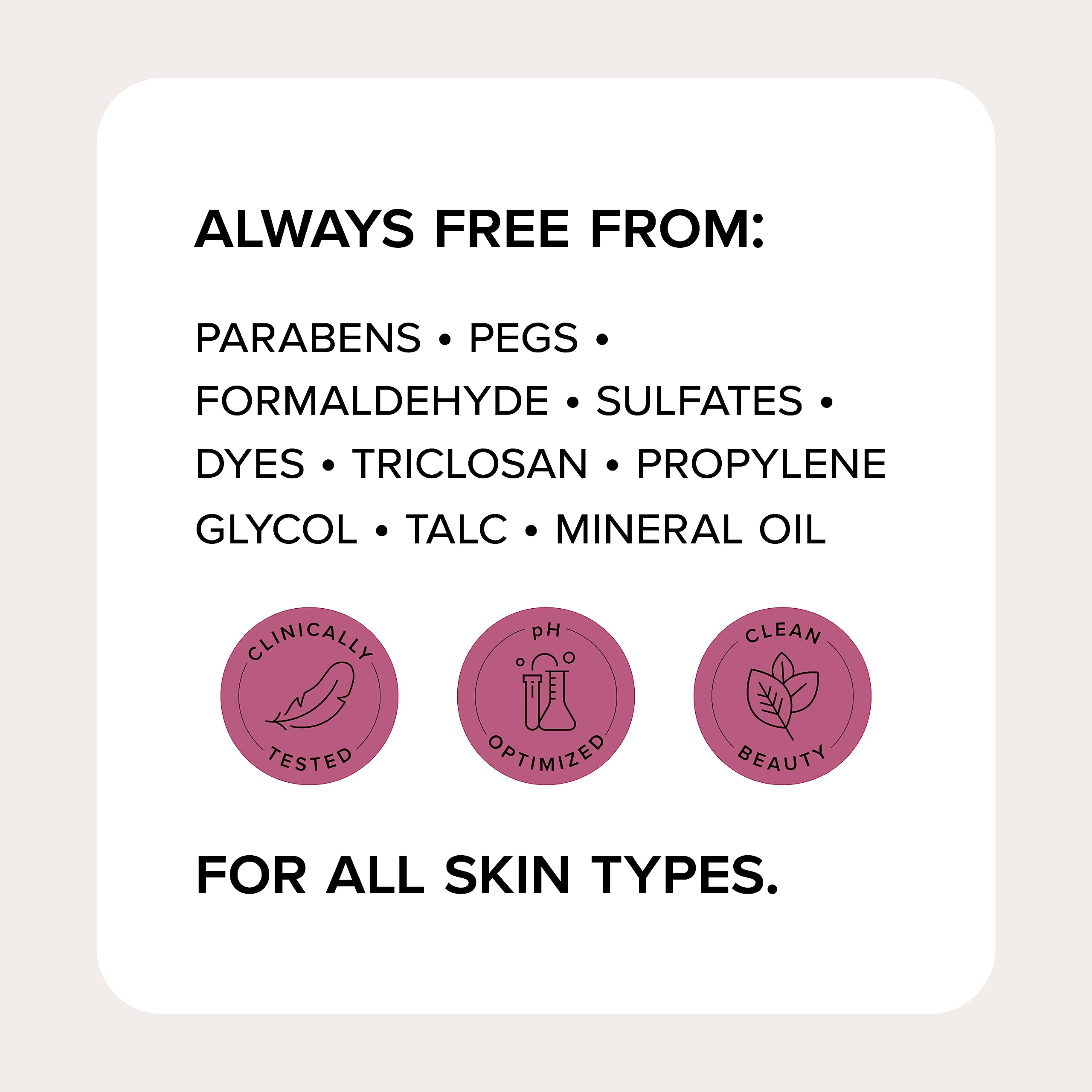 MEDIX 5.5 Exfoliating AHA Glycolic Acid Face & Body Scrub with Retinol Moisturizing Cream | Glycolic Acid & Lactic Acid Foaming Wash for Smooth Skin | 2-Piece Skincare Set for Acne, Dark Spots & Dry Skin - Perfect for Daily Exfoliation & Hydration