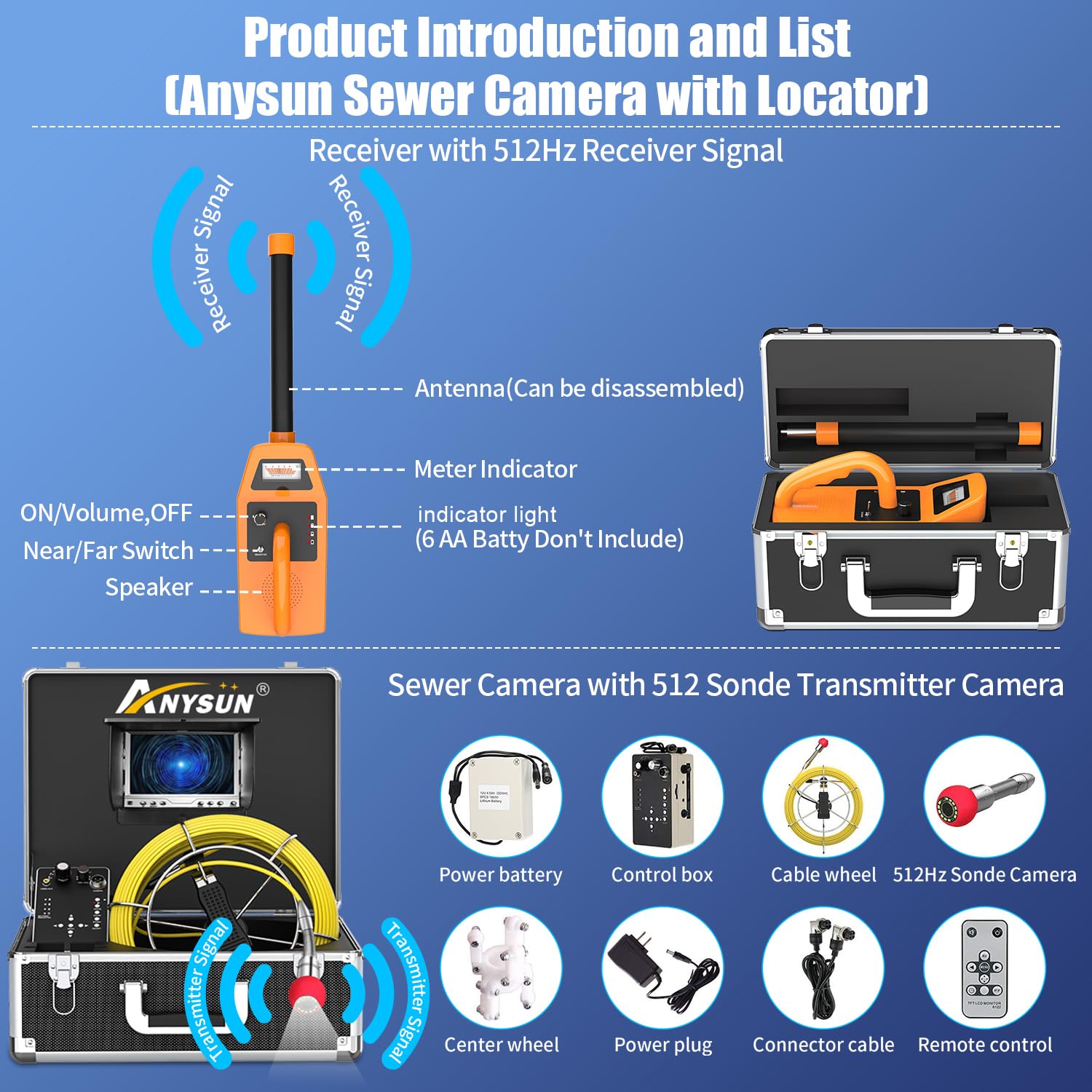 **Anysun 165FT Sewer Inspection Camera with 512Hz Locator & Receiver – 7