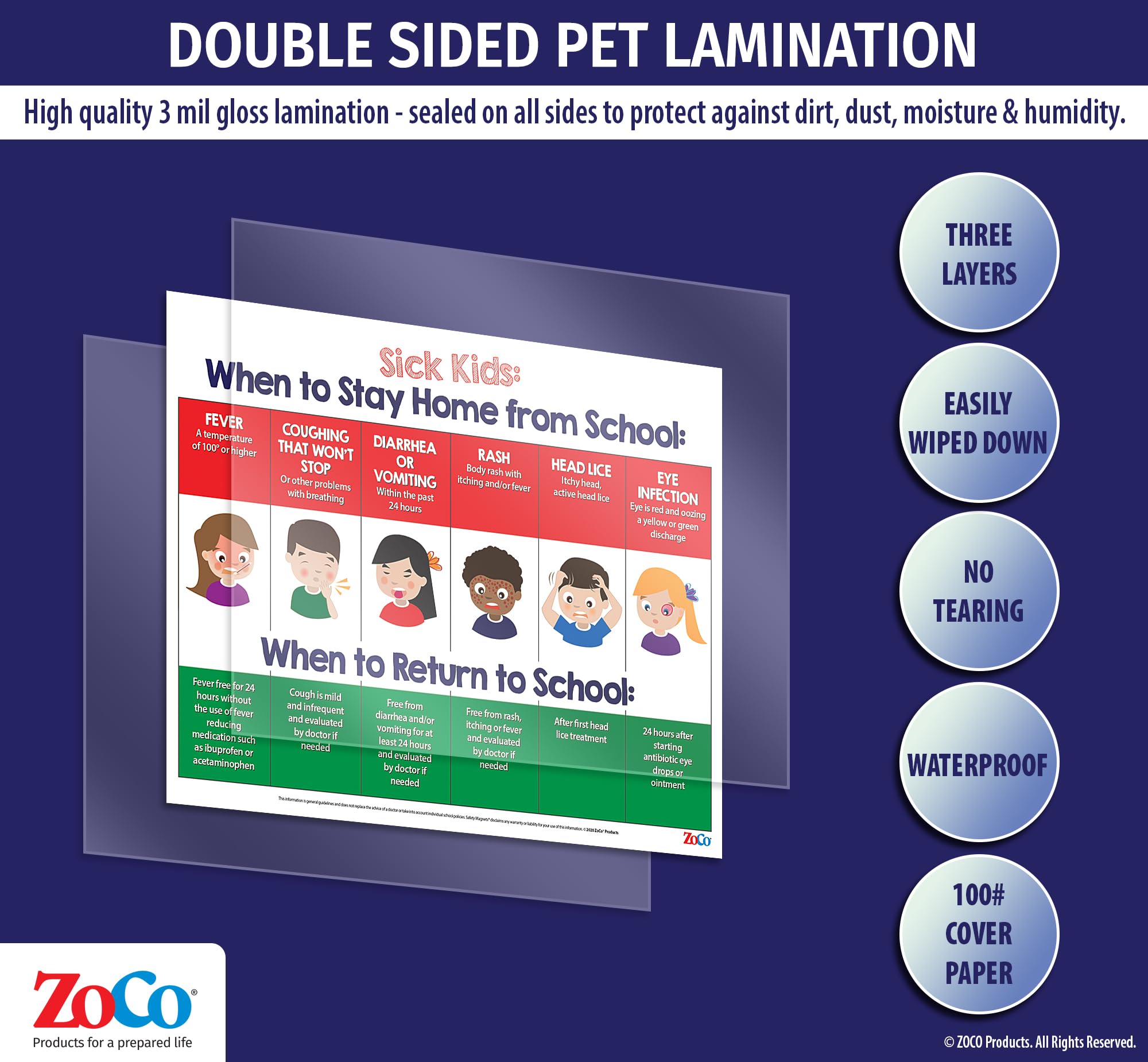Laminated Sick Kids Stay Home from School Posters (5 Pack) - 17 x 22 in - Pre-K & Elementary School Nurse Office Decor - Home Daycare Supplies - Pediatric Health Guidelines - Perfect for Classrooms, Clinics & Childcare Centers