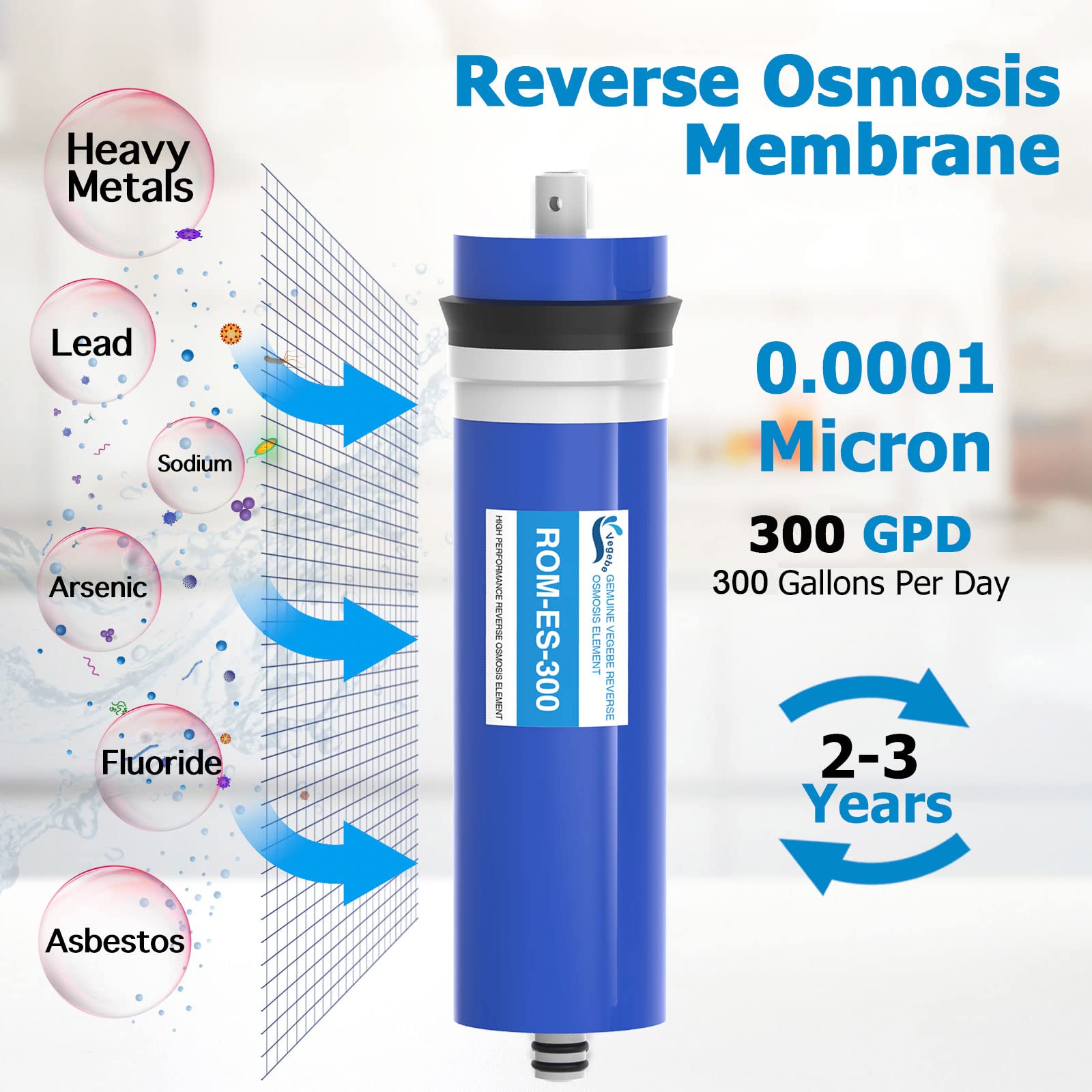 300 GPD RO Membrane Filter 12