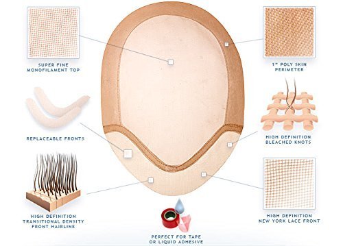 Majik Hair Patch Men's Toupee Wig - Glue-Free, Includes Hair Dryer & 3 Wig Clips - Black Front Lace Toupee 7x5 Inches - Perfect for Thinning Hair & Bald Spot Coverage - Natural Look for Daily Wear & Special Occasions