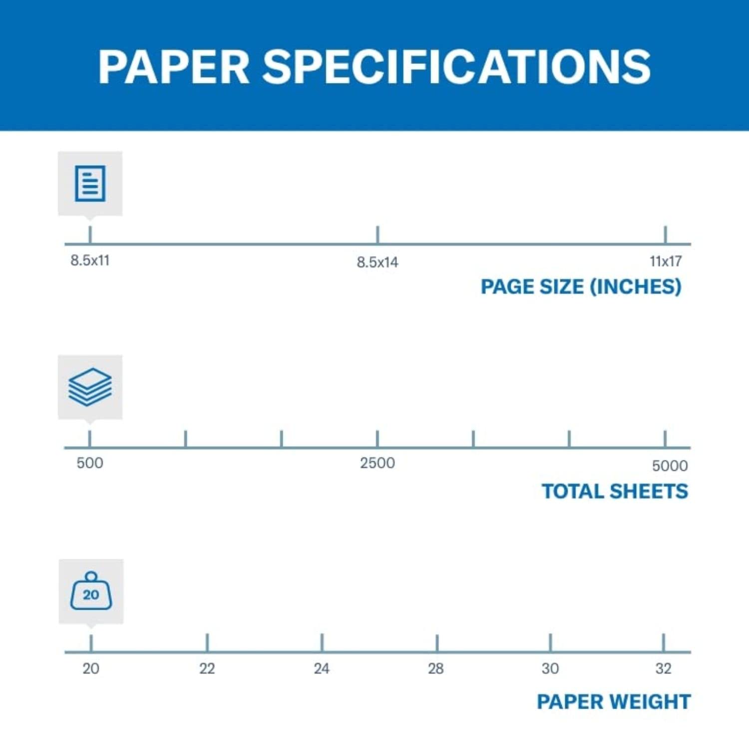 Hammermill 20 lb Blue Colored Printer Paper, 8.5 x 11 Inches, 500 Sheets per Ream - Pastel Paper for Office, School & Craft Projects - Made in USA (103309R)