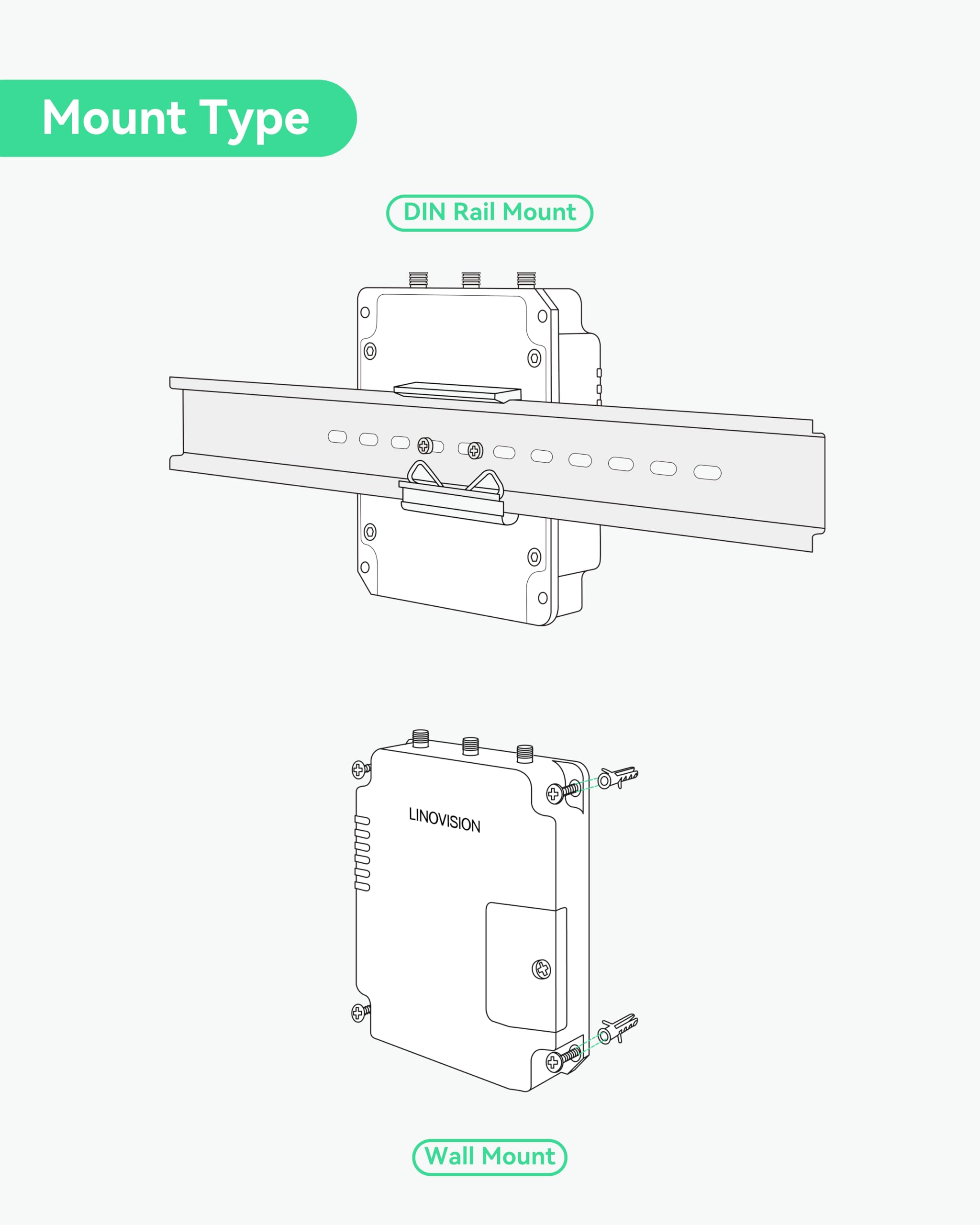 Upgrade LINOVISION Industrial 4G LTE WiFi Router with Dual SIM Card Slots & RS485 - Rugged Cellular Router for O2, EE, Vodafone, T-Mobile | Perfect for Remote Monitoring, IoT Connectivity & Harsh Environments