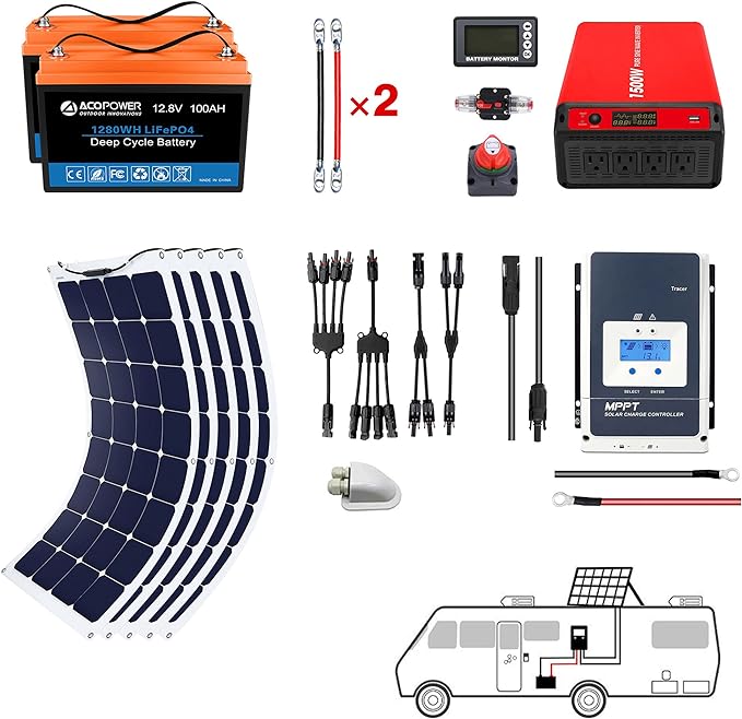 Acopower 110W Flexible Solar Panel Kit with 200Ah Lithium Battery (2x100Ah) & 1.5kW Inverter - Perfect for RV, Camping, Off-Grid Power and Emergency Backup