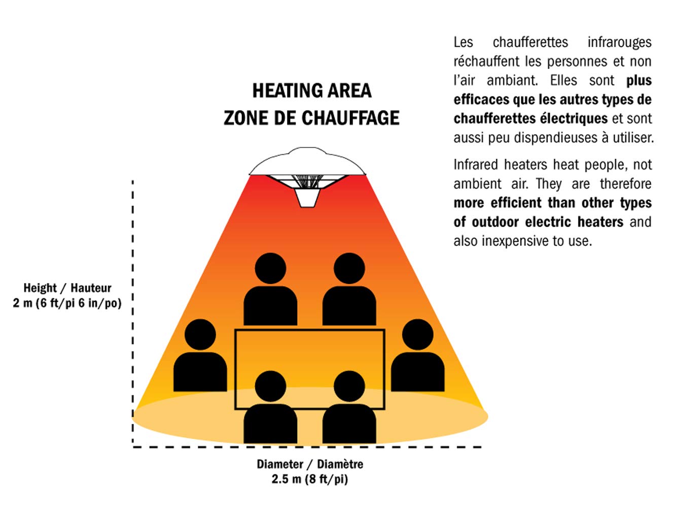 Black Indoor/Outdoor Electric Ceiling Patio Heater - Warm & Cozy for Restaurants, Cafes, and Home Decks