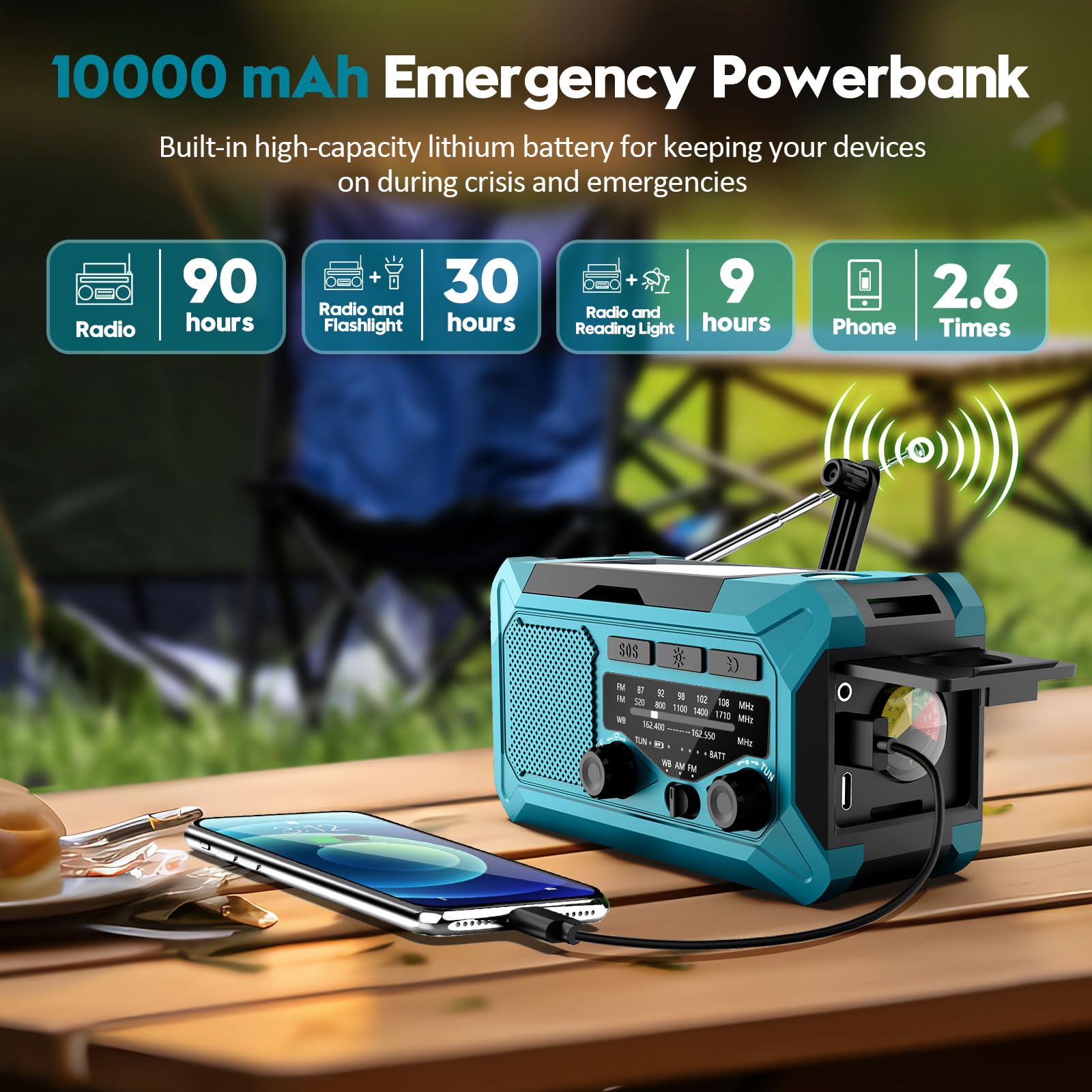 Emergency Hand Crank Weather Radio - Toolchums 10000mAh Solar Powered AM/FM/NOAA Radio with USB Phone Charger, LED Flashlight, Reading Lamp & SOS Alarm (Blue) - Perfect for Outdoor Camping, Hiking, and Emergency Preparedness