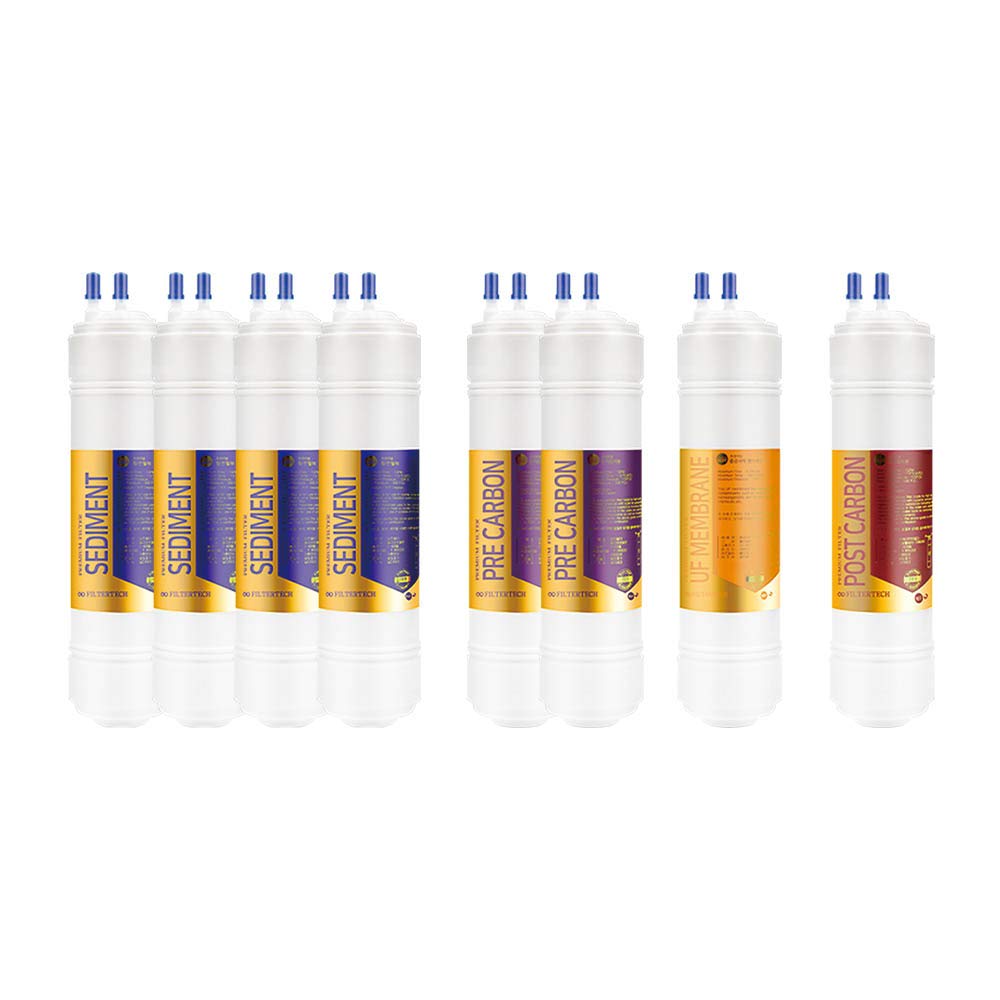 Premium 8-Pack Winix Replacement Water Filters (WNP-950S/9000S/850/705S/704S Compatible) - 1 Micron Filtration for Cleaner Air - Ideal for Home, Office & Allergy Relief