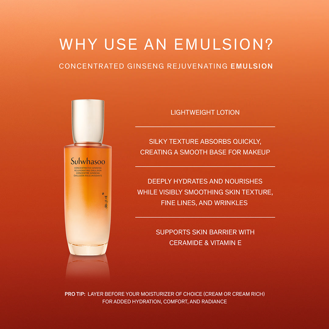 Premium Korean Ginseng Concentrated Rejuvenating Emulsion - Anti-Aging Face Moisturizer for Glowing Skin | Day & Night Hydration for Women & Men