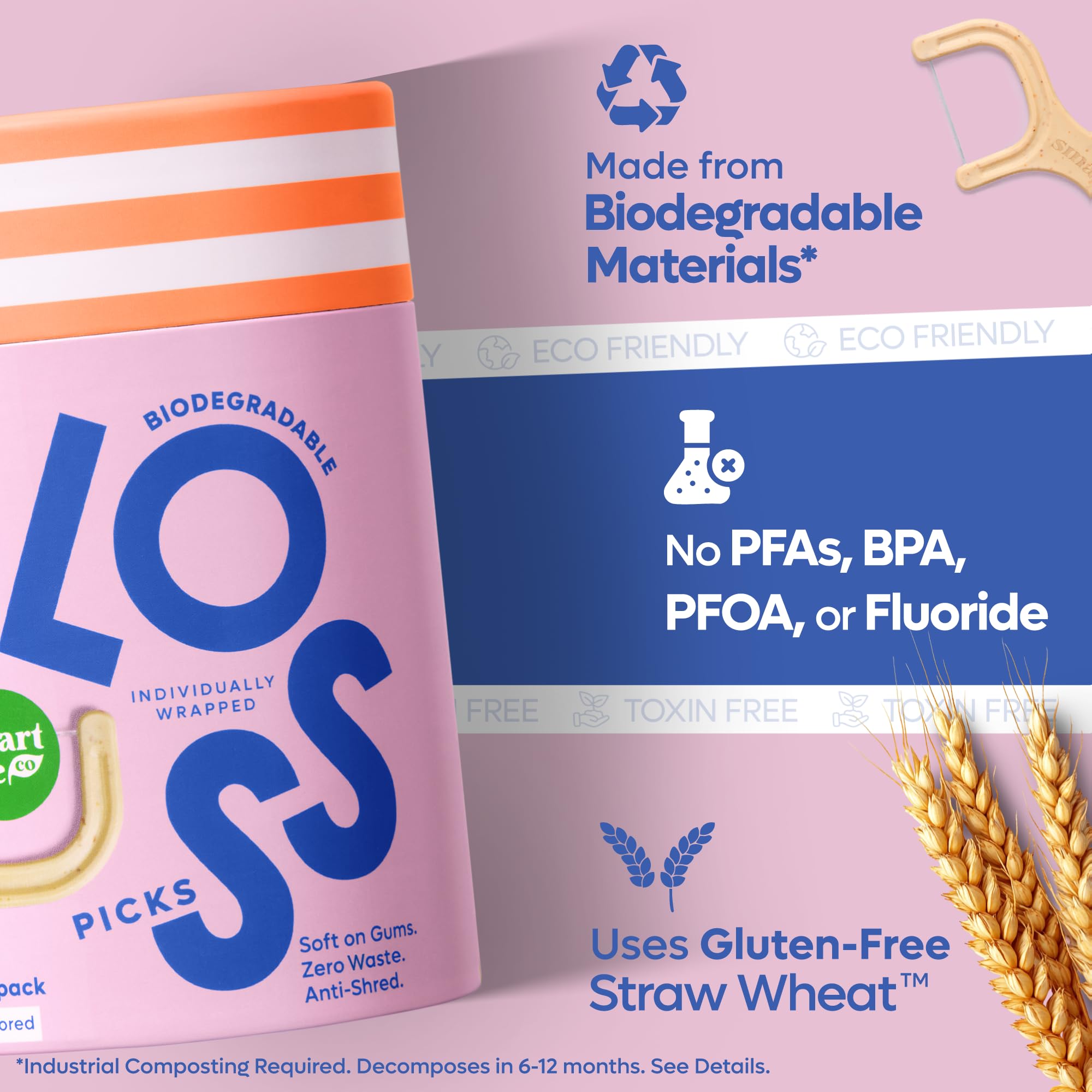 Biodegradable Dental Floss Picks - Eco Friendly Unflavored Toothpicks with Soft Straw Wheat Handle | 50 Count, Compostable & Zero Waste Oral Care | Perfect for Travel, Office, and Home Use