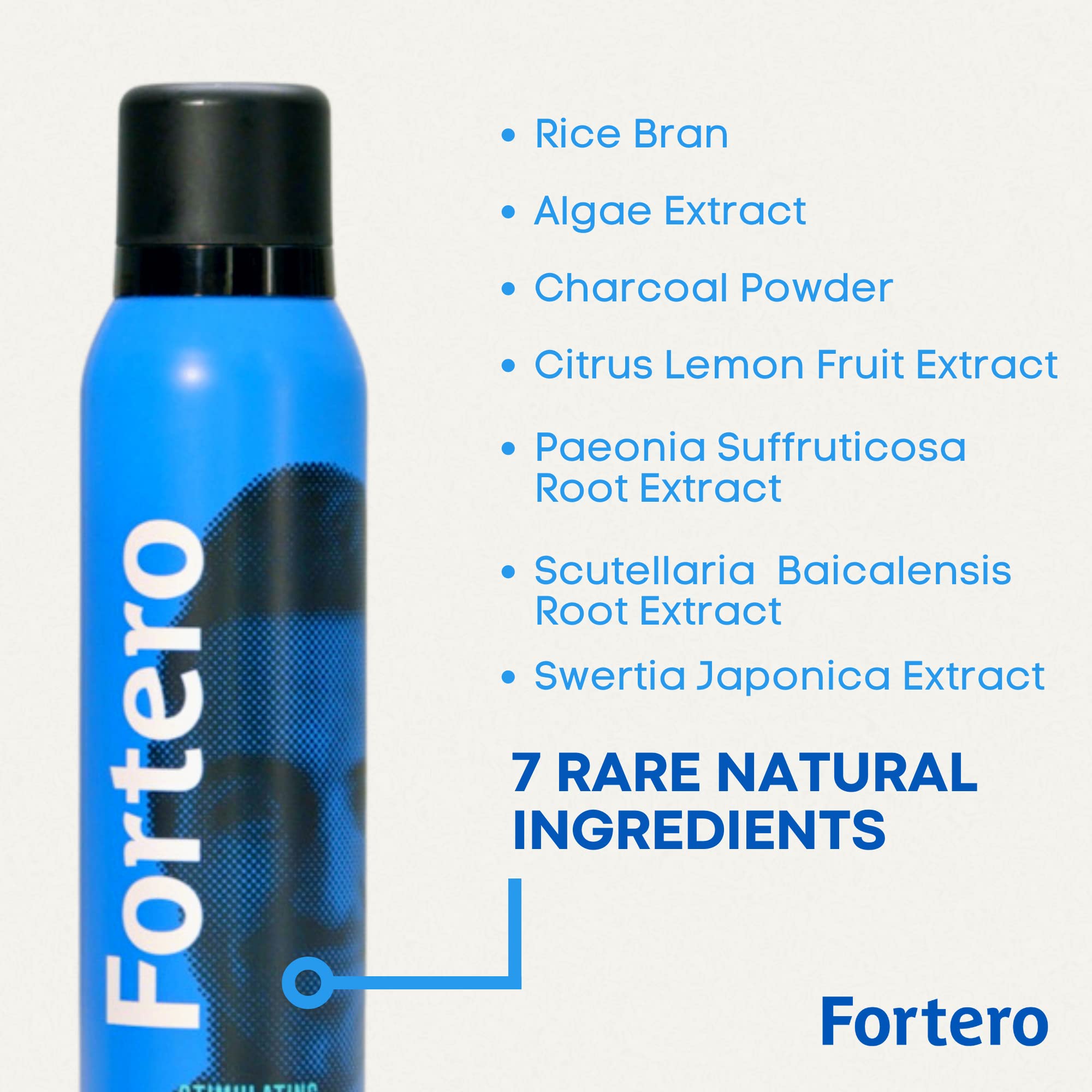 Fortero Carbonic Acid Shampoo for Hair Growth - 300g Large Bottle with Anti-Dandruff Formula | Hair Loss Treatment & Thickening Shampoo Kit | Amazon Exclusive | Perfect for Daily Use & Scalp Care Routine