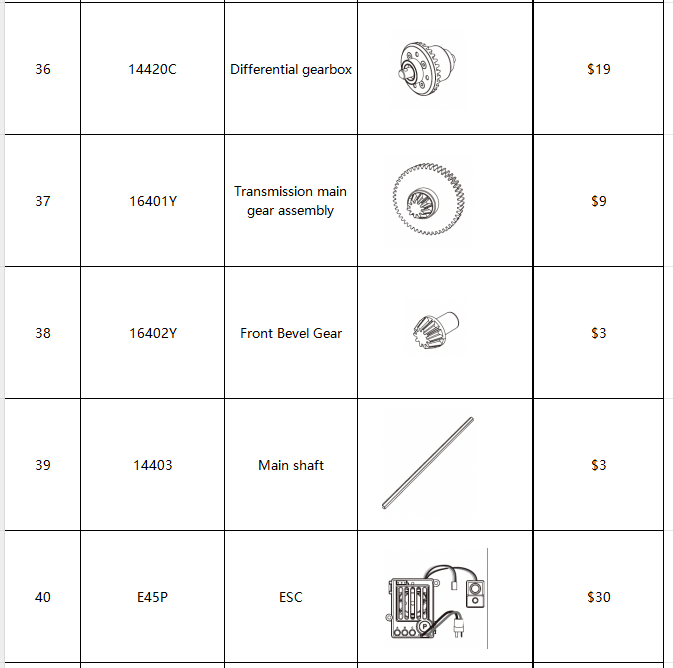 MJX Hyper Go 14211 RC Car Replacement Parts Kit - Full Set of Durable Spare Parts for Off-Road RC Vehicles | Perfect for Repairs, Upgrades & Maintenance of Your Remote Control Car