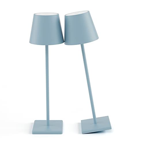 Blue-3000k