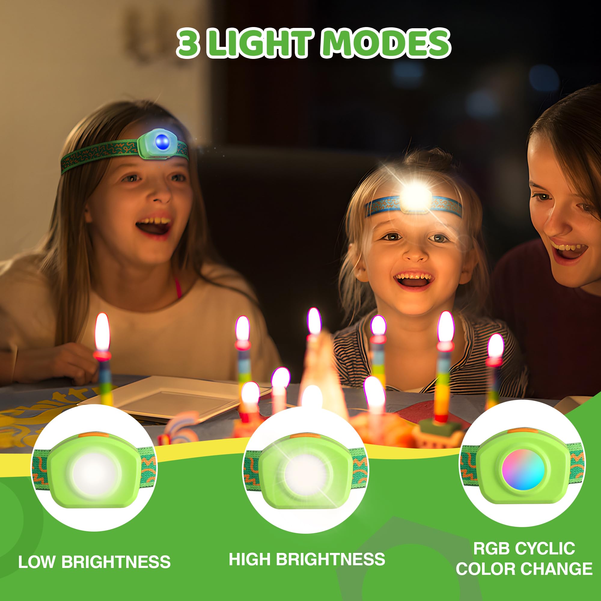 EverBrite Rechargeable LED Headlamp for Kids - RGB Multicolor Light with Adjustable Headband, 3 Lighting Modes | Perfect for Camping, Reading, Exploring, Halloween & Christmas Gifts