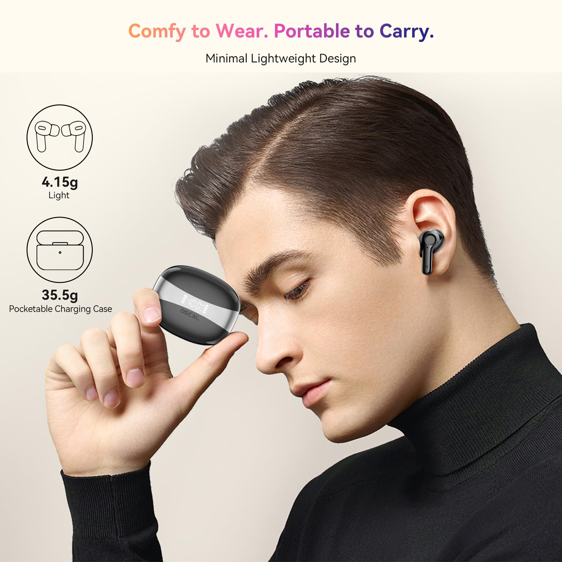 OSCAL Hibuds 6 Wireless Earbuds - Bluetooth 5.4, 40H Playtime, IP7 Waterproof for Sports & Gym