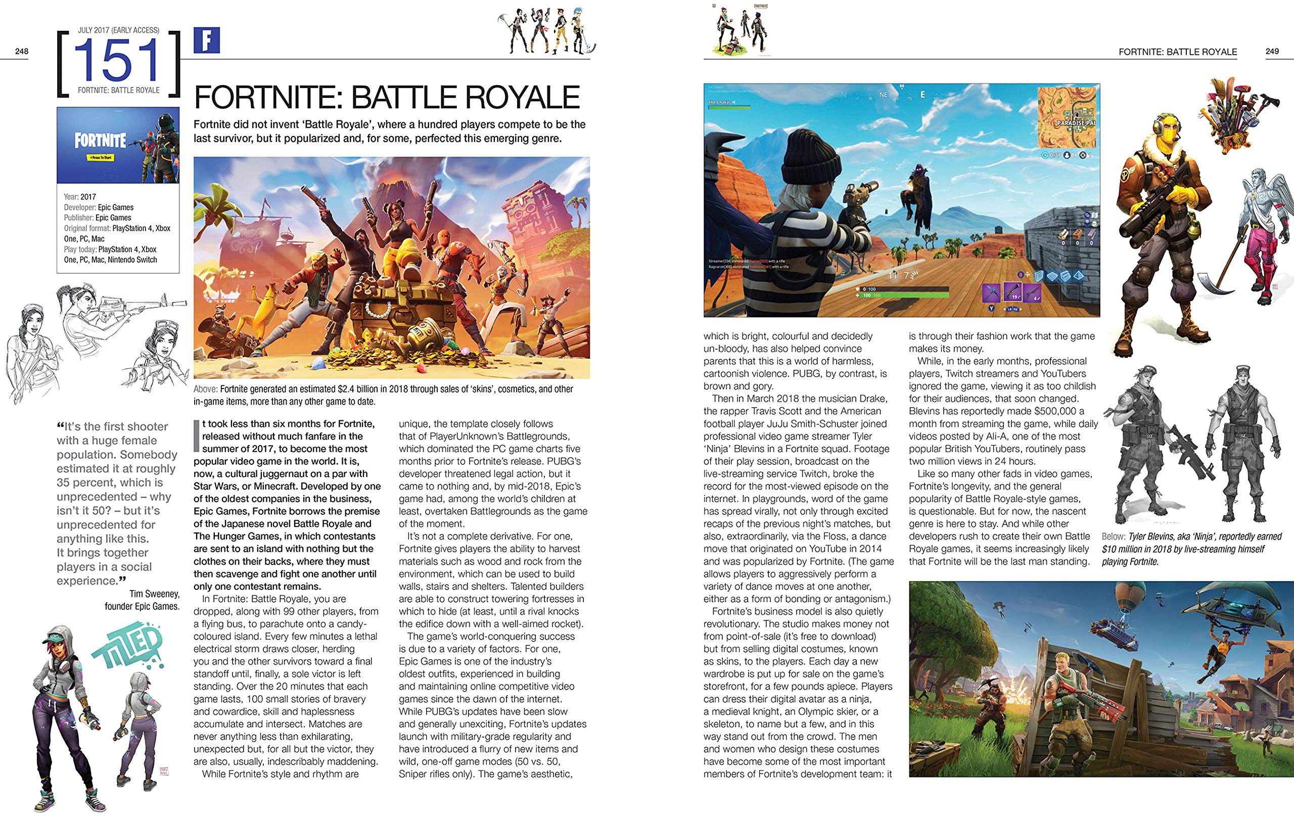 An Illustrated History of 151 Classic Video Games | Retro Gaming Evolution & Console Milestones | Perfect for Gamers, Collectors & Nostalgia Enthusiasts