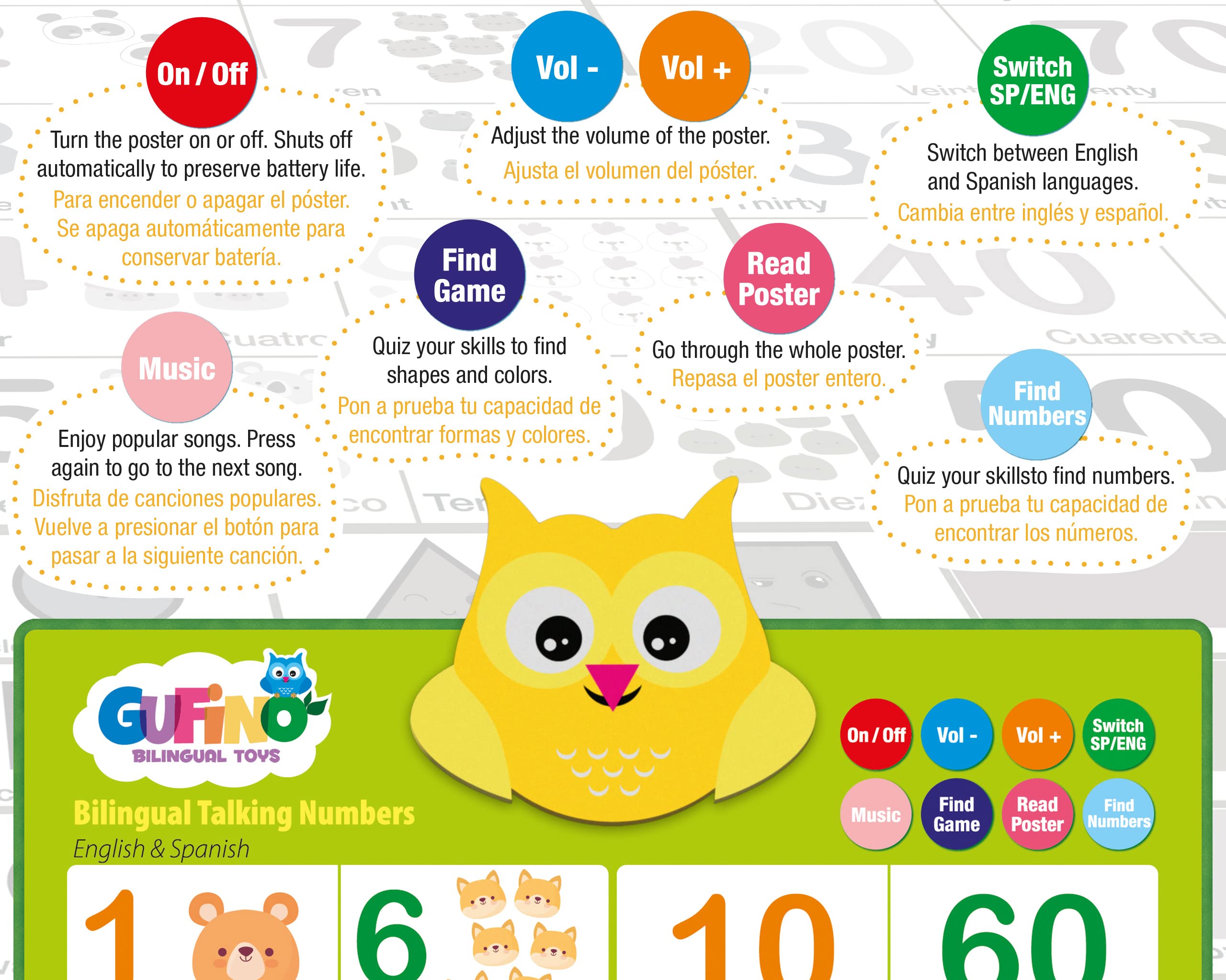 Bilingual Spanish & English Learning Toys for Toddlers 1-3 Years - Interactive Educational Number Toys with Talking Wall Chart - Perfect for Preschool Learning & Early Childhood Development at Home or Classroom